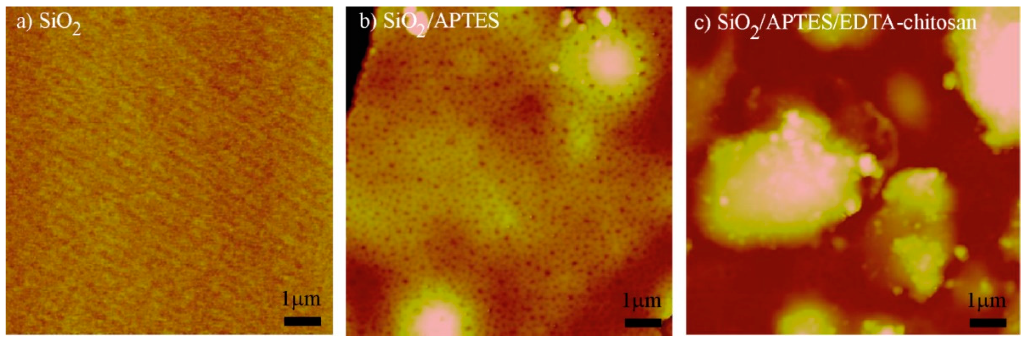 Micromachines 09 00471 g003