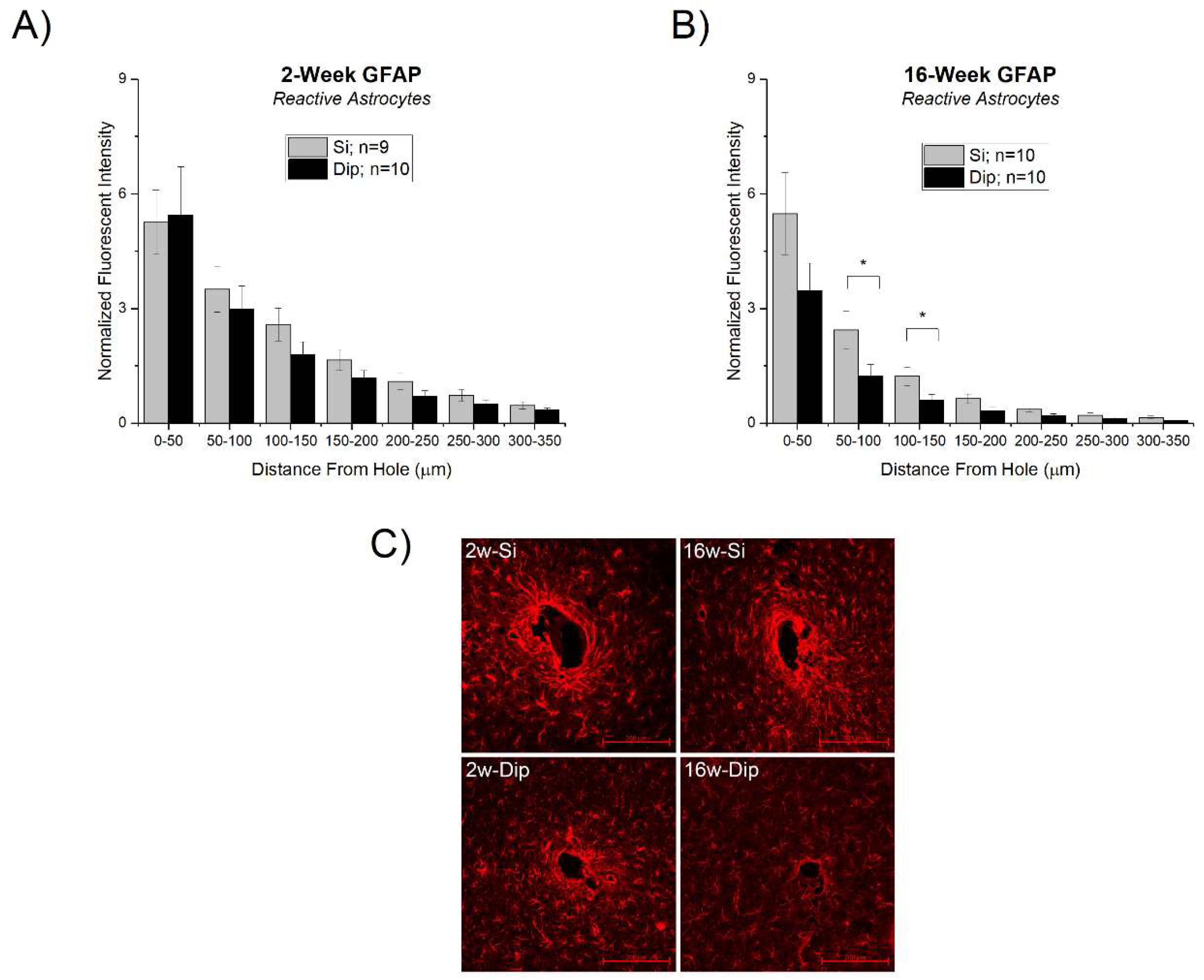 Micromachines 09 00486 g005 Micromachines 09 00486 g005