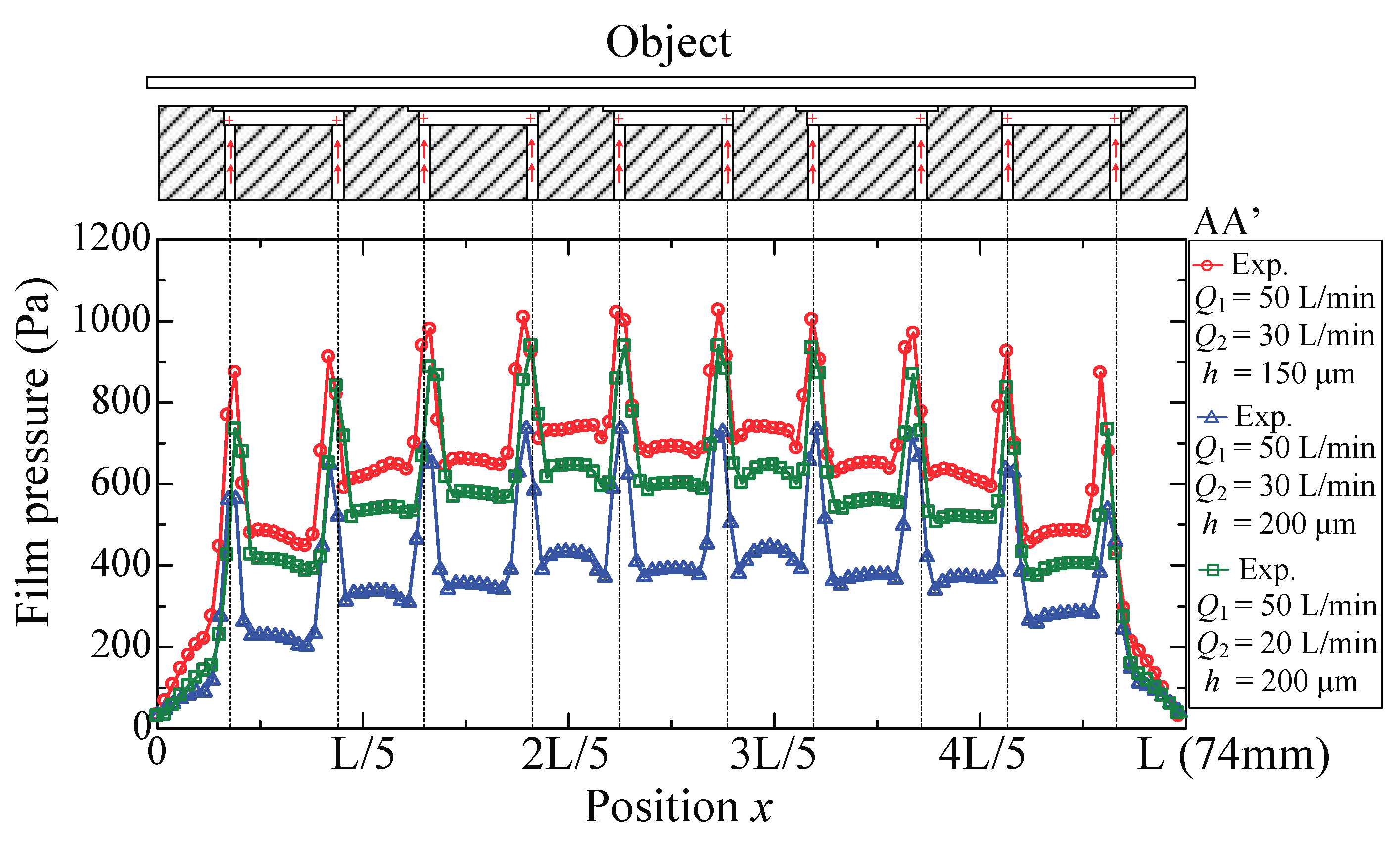 Micromachines 09 00487 g004