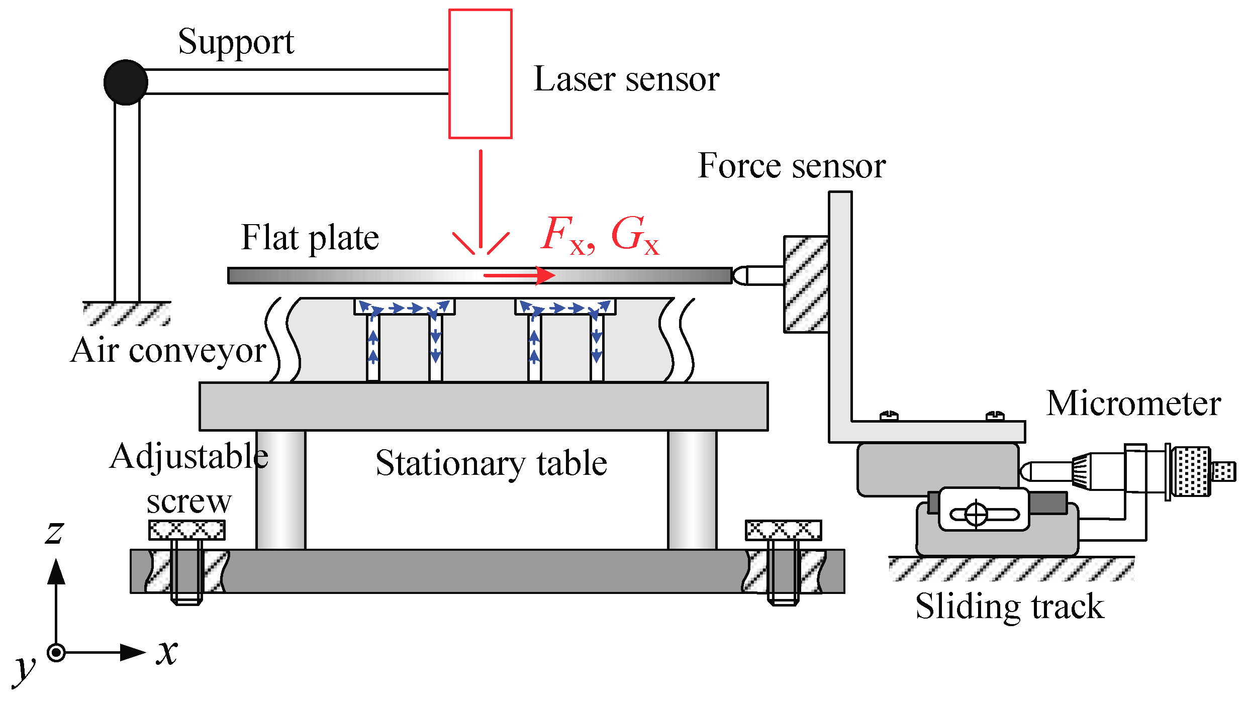 Micromachines 09 00487 g006