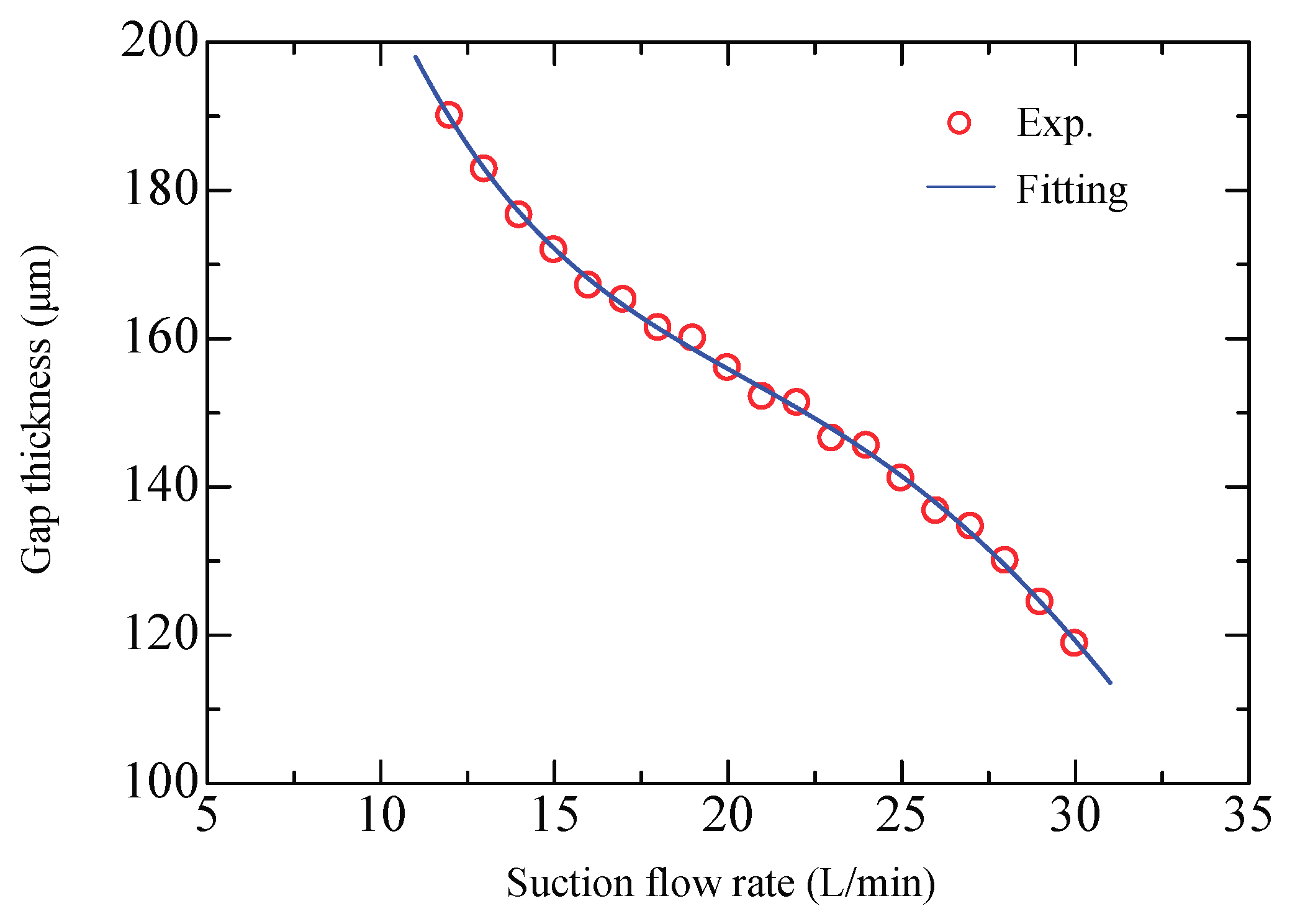 Micromachines 09 00487 g008