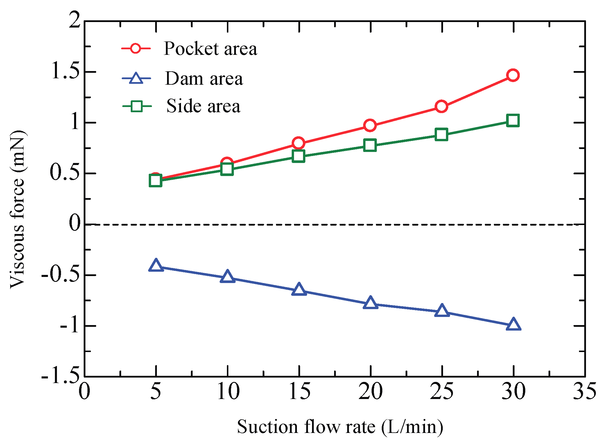 Micromachines 09 00487 g010