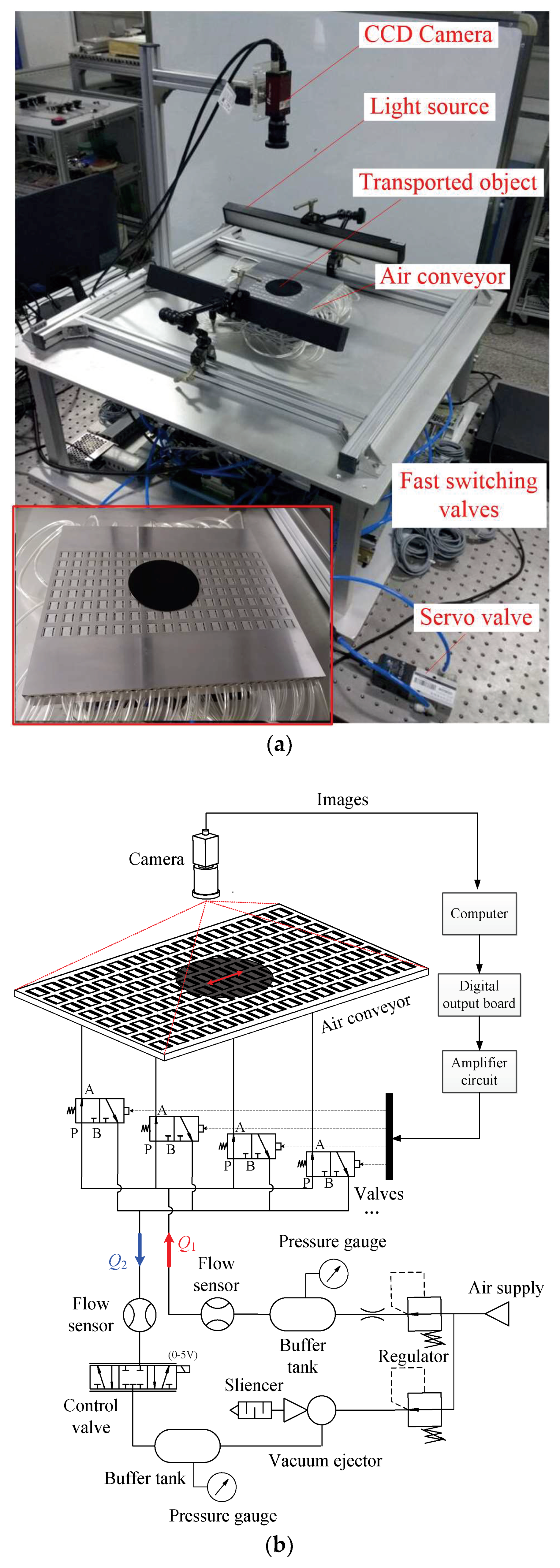 Micromachines 09 00487 g011