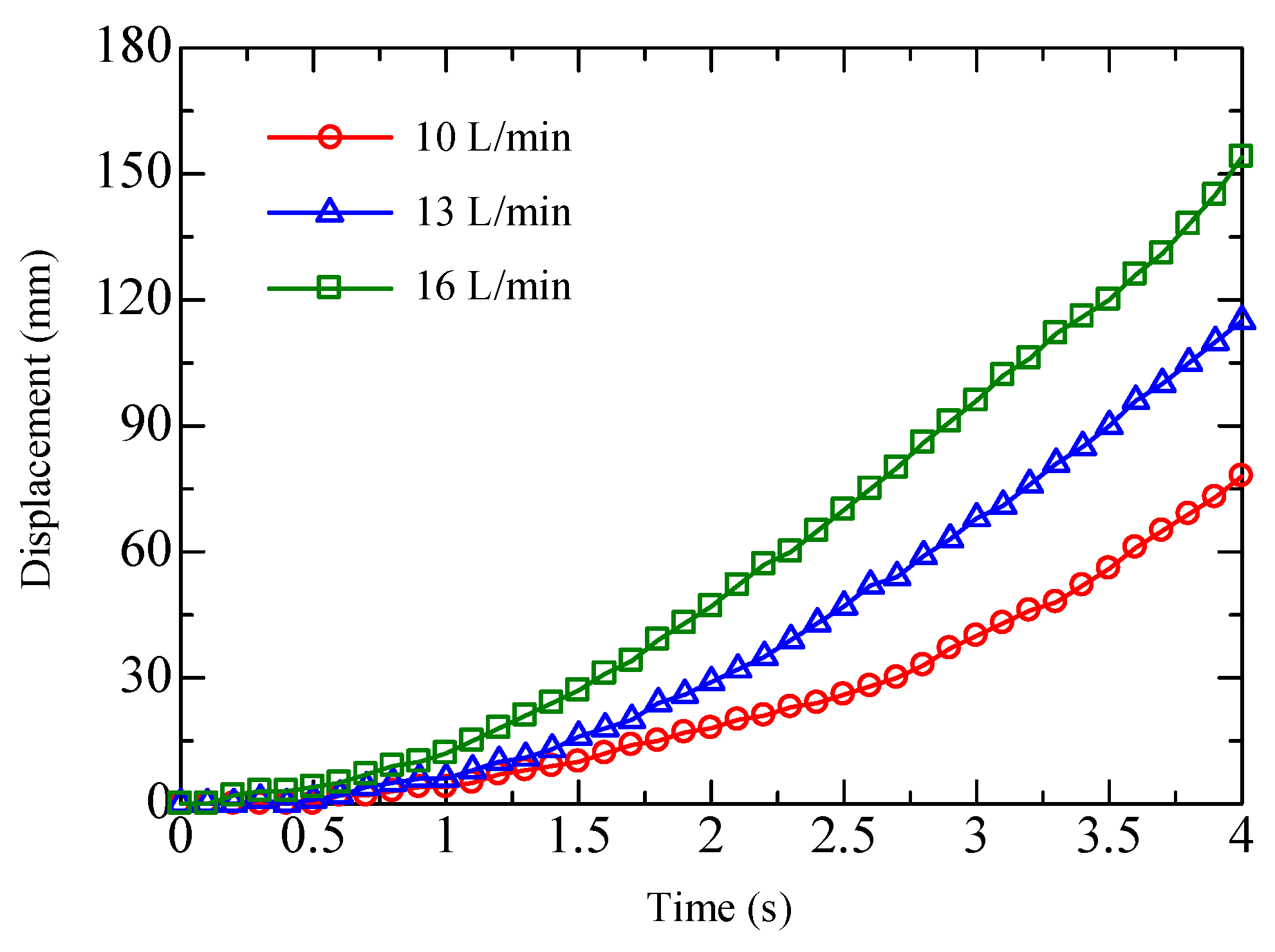 Micromachines 09 00487 g013