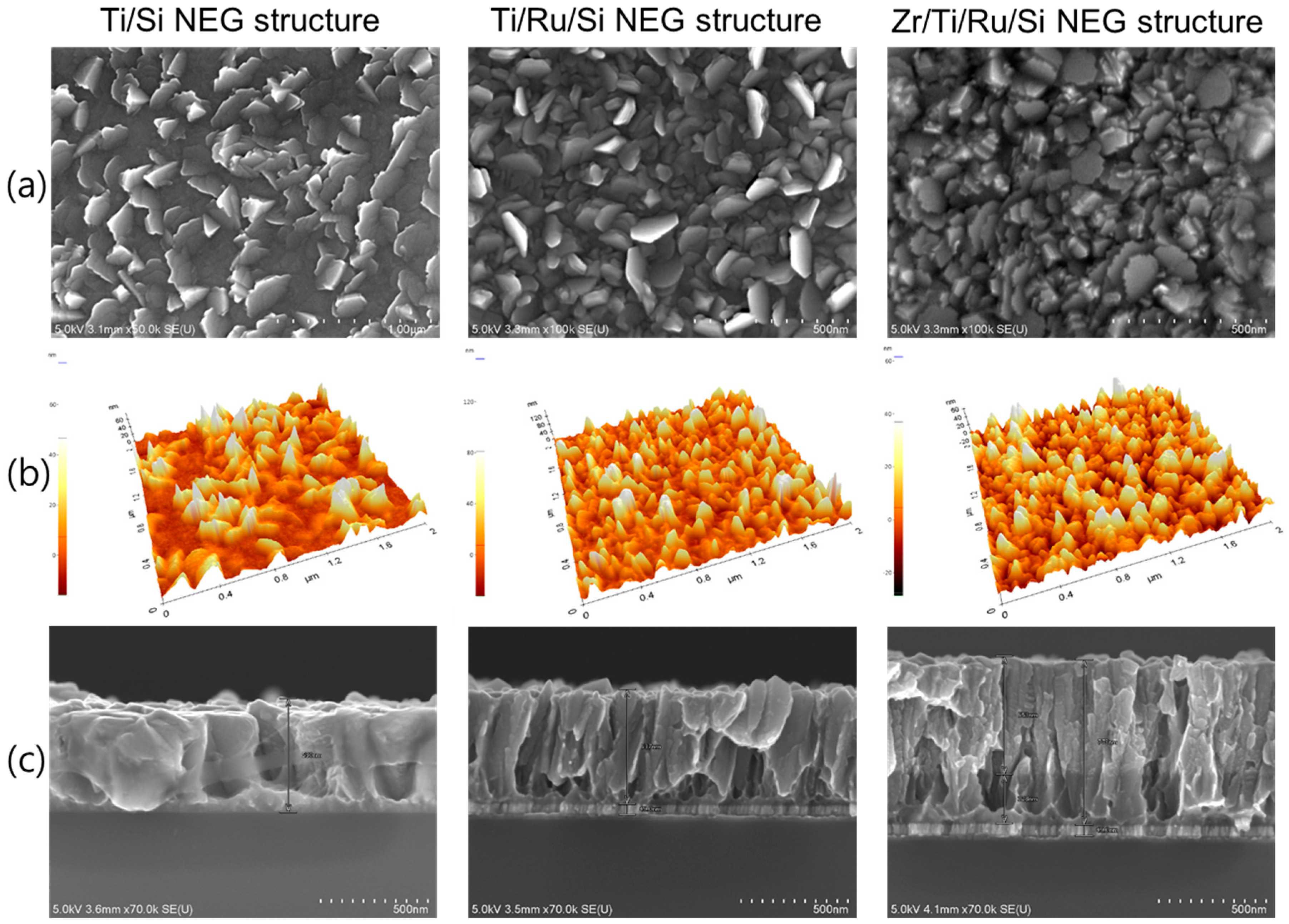 Micromachines 09 00490 g002