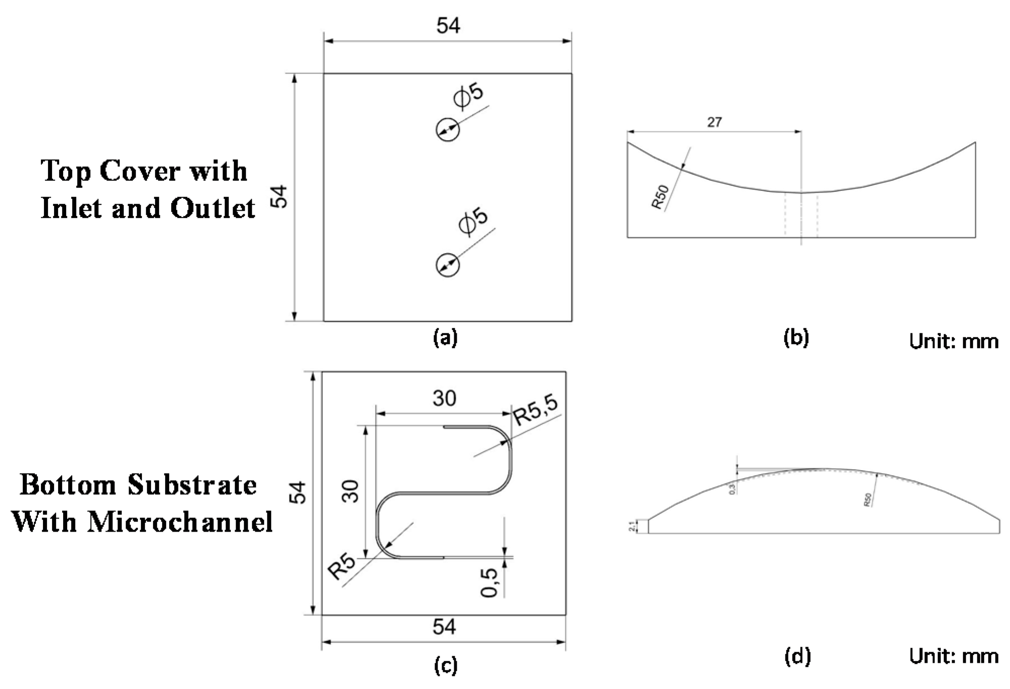Micromachines 09 00491 g001