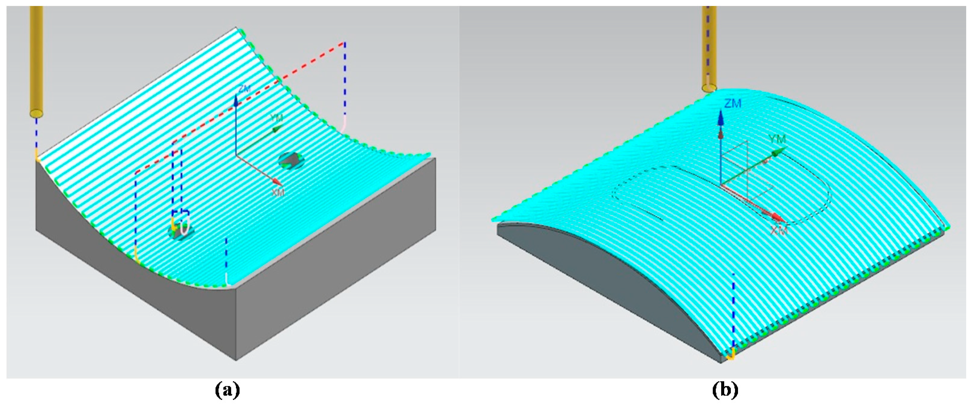 Micromachines 09 00491 g003