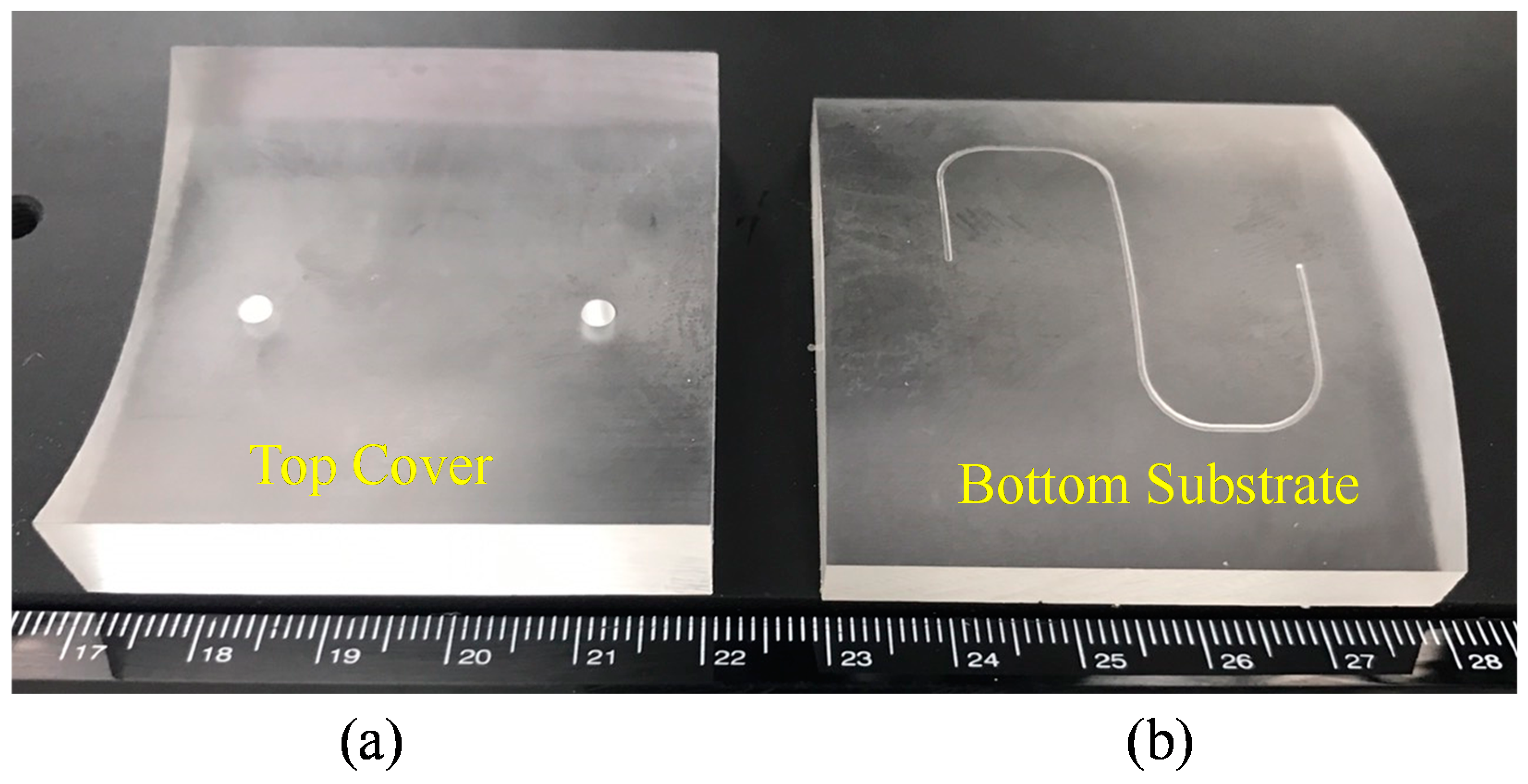Micromachines 09 00491 g004