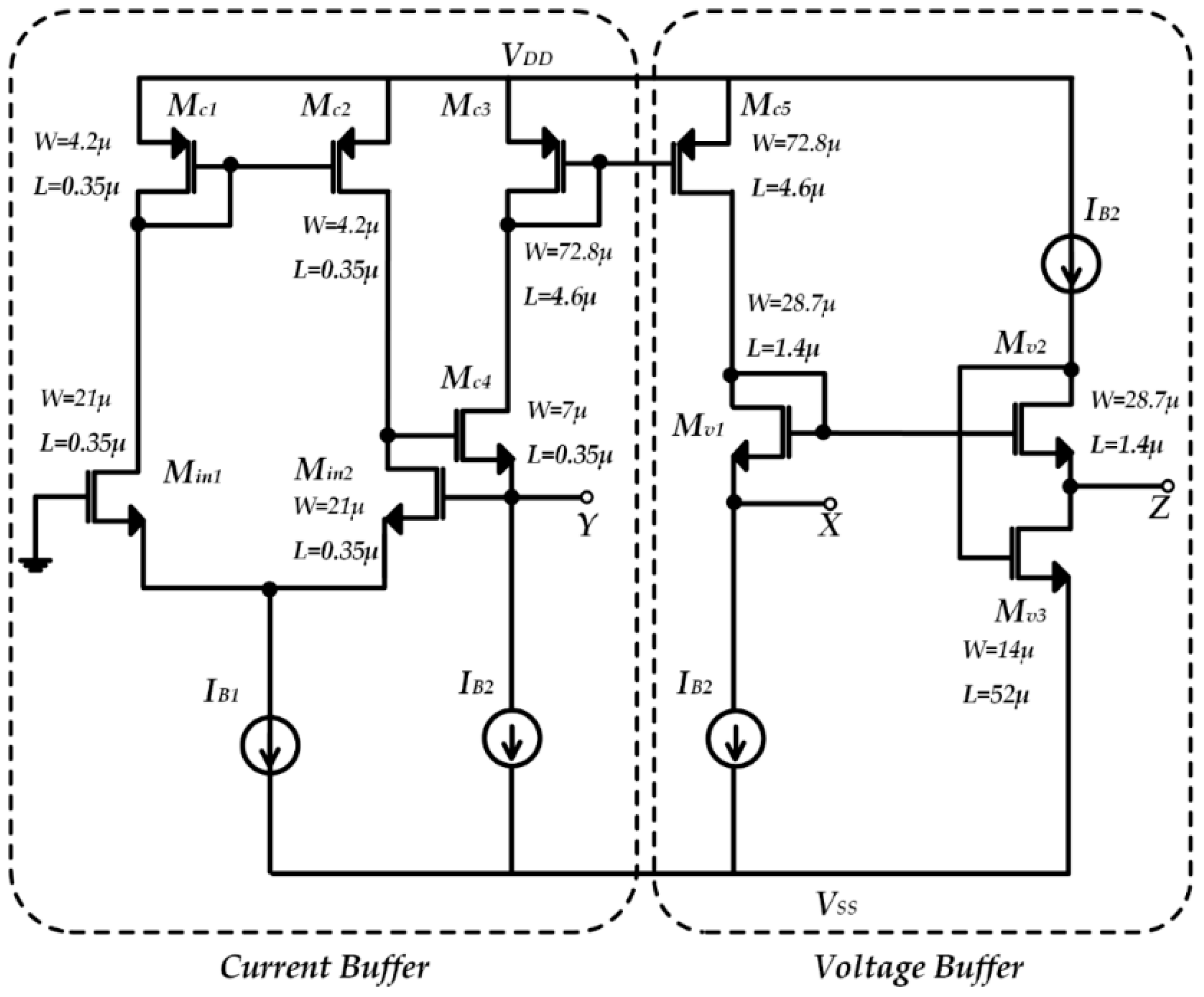 Micromachines 09 00507 g002