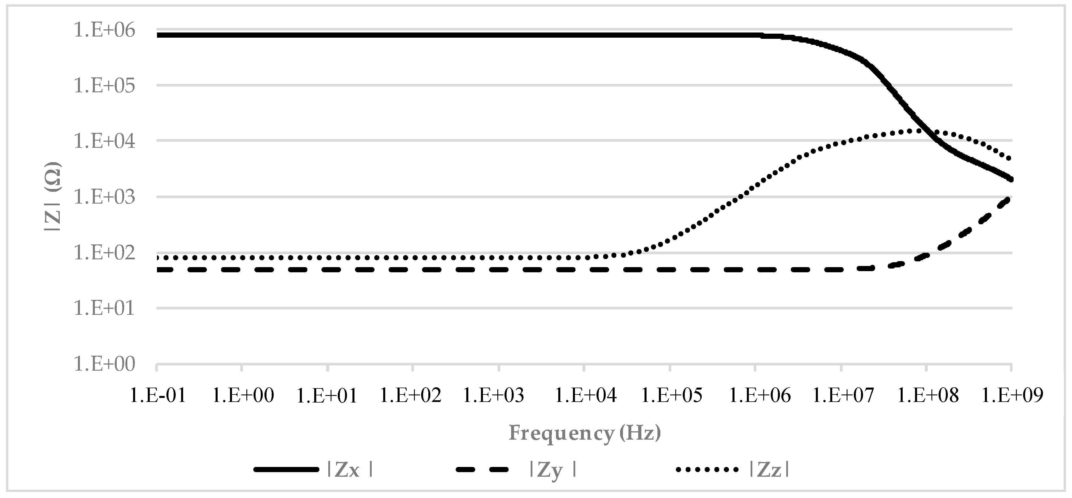 Micromachines 09 00507 g003