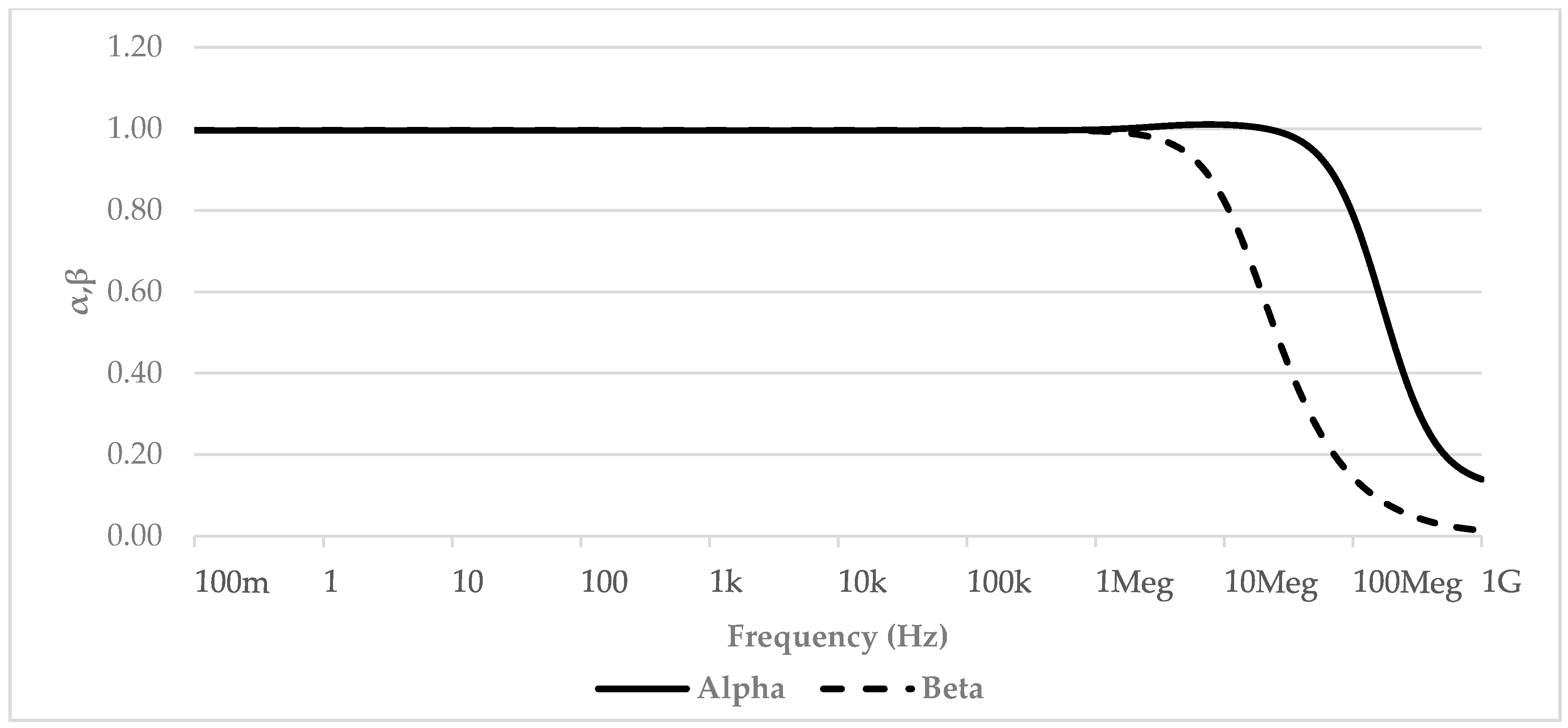 Micromachines 09 00507 g004