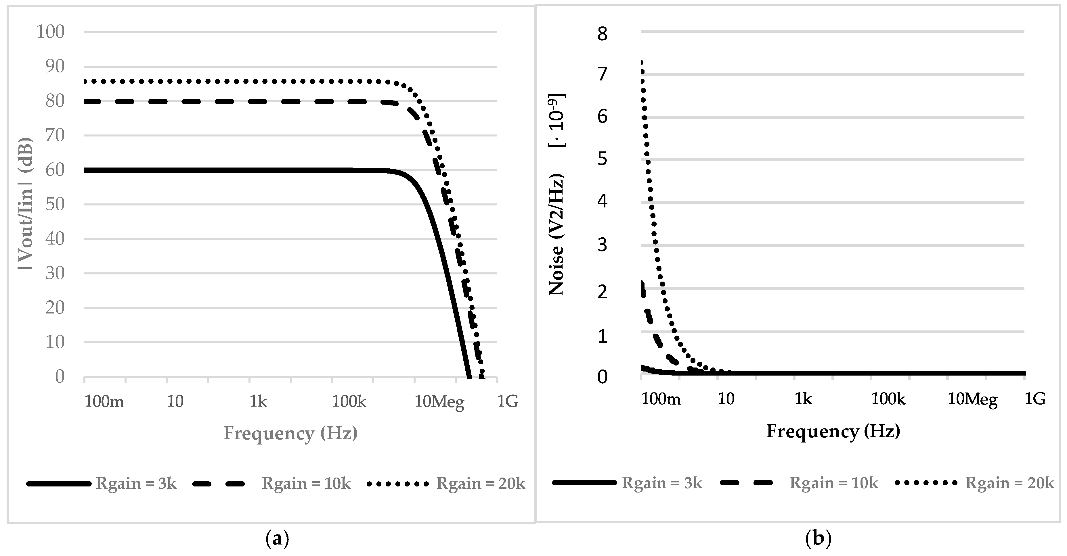 Micromachines 09 00507 g006