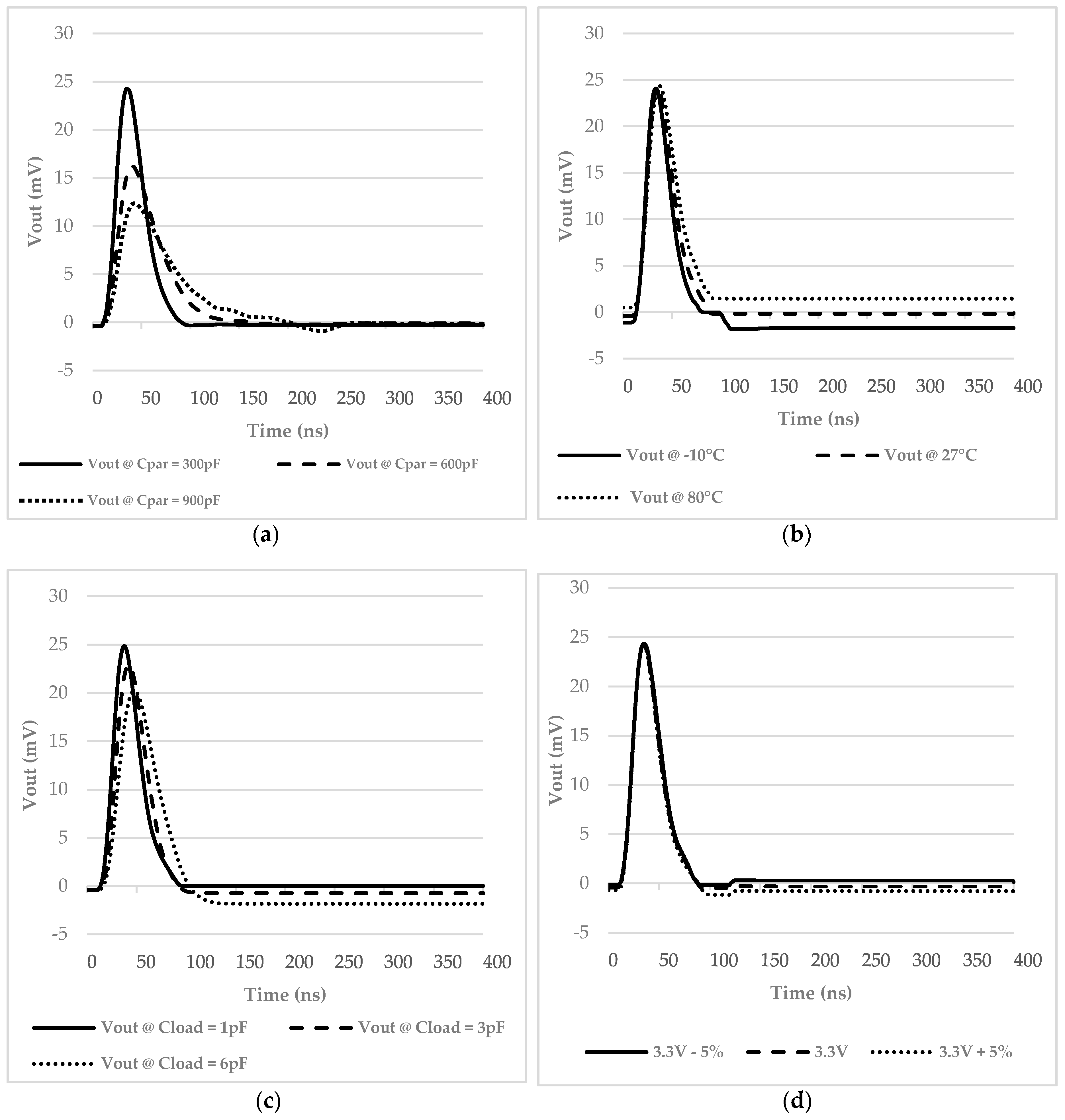Micromachines 09 00507 g008