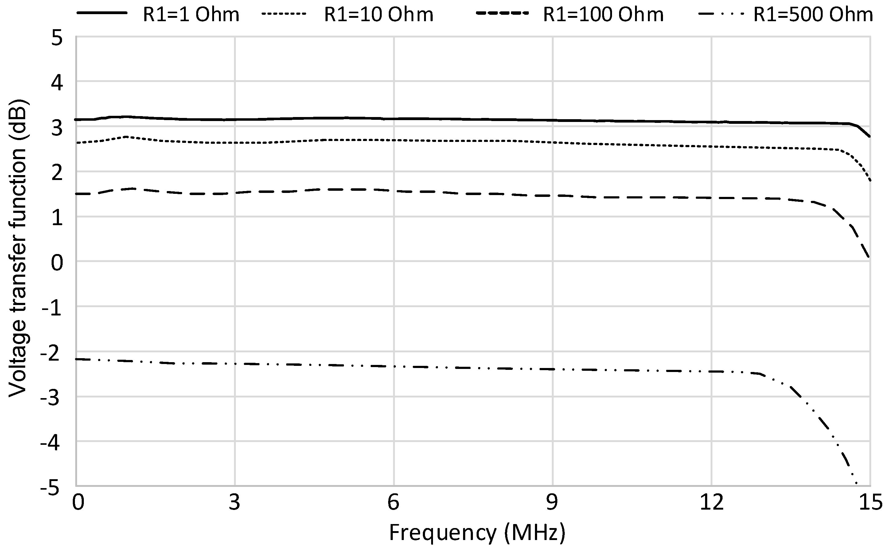 Micromachines 09 00507 g014