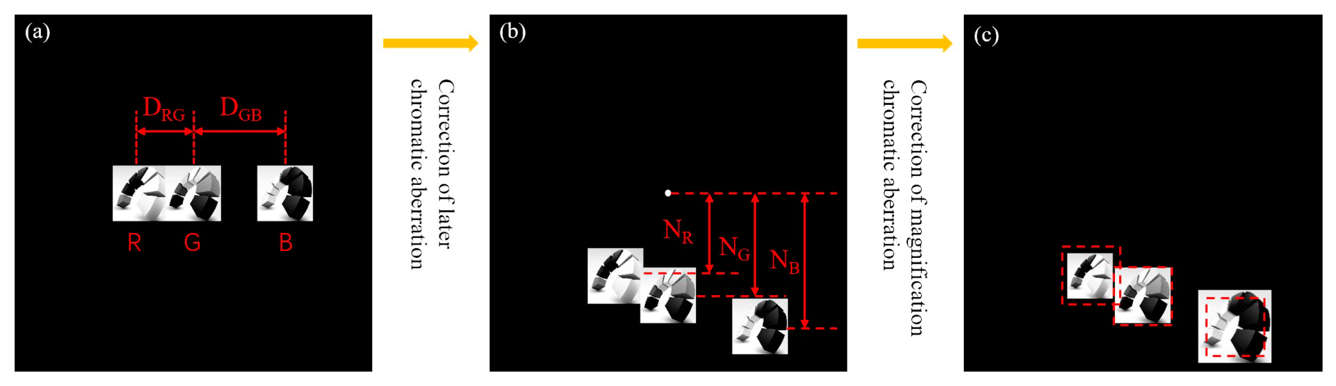 Micromachines 09 00508 g002