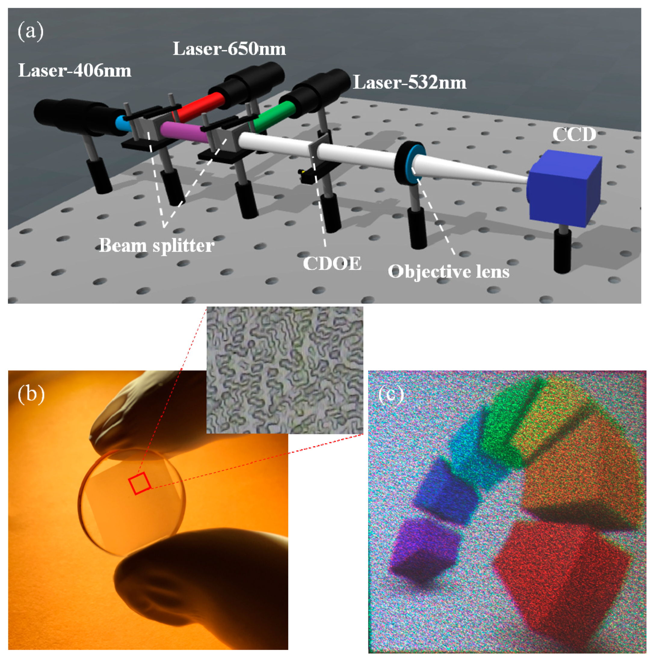 Micromachines 09 00508 g007