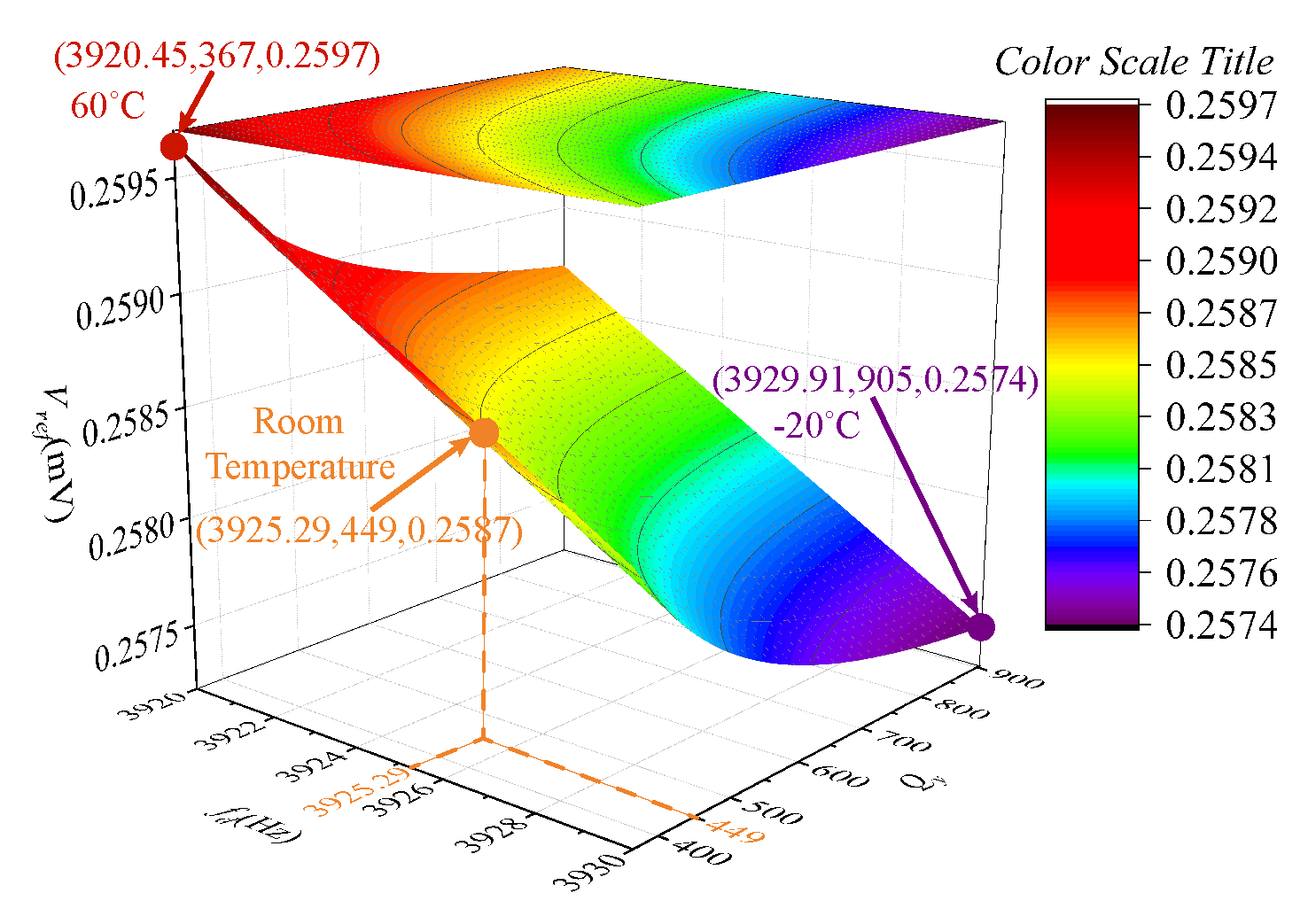 Micromachines 09 00511 g008