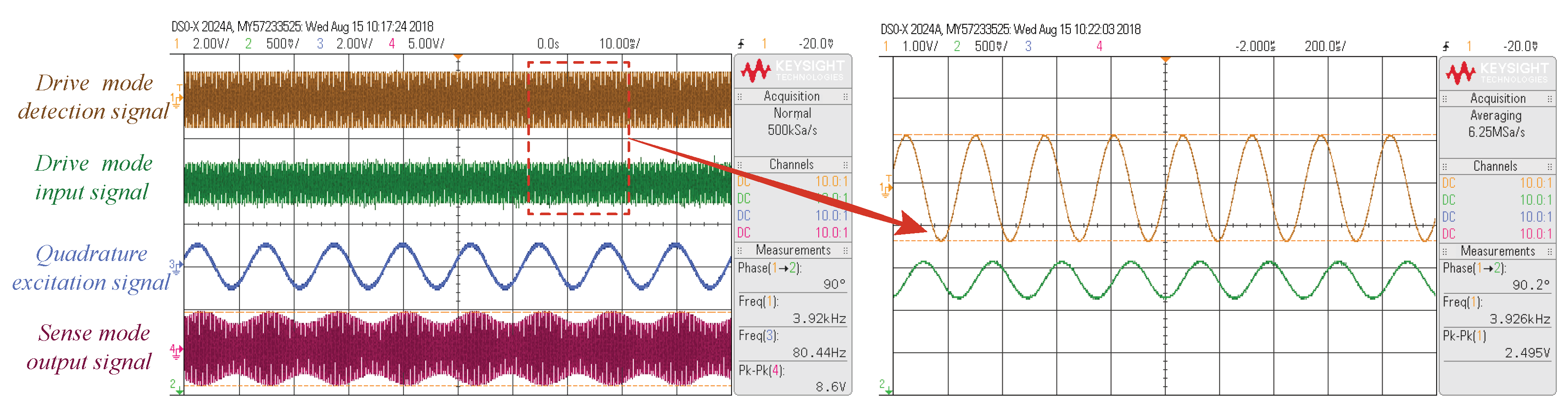 Micromachines 09 00511 g013