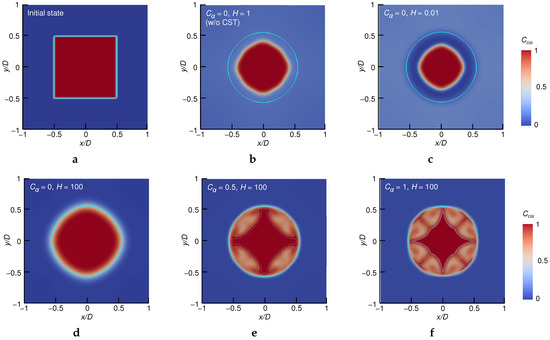 Micromachines 09 00533 g0a2