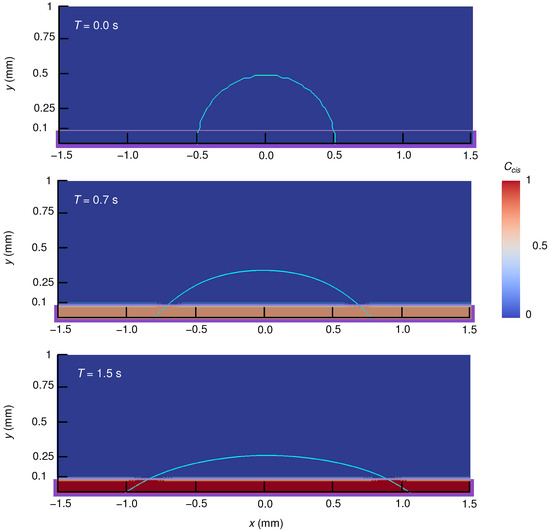 Micromachines 09 00533 g0a4