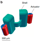 Micromachines 09 00540 i002 Micromachines 09 00540 i002