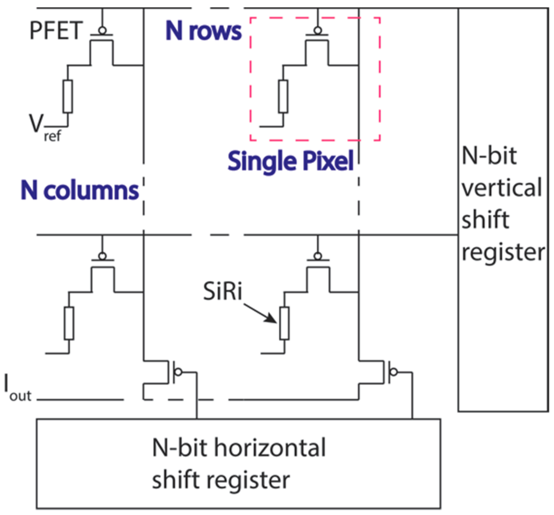 Micromachines 09 00544 g002