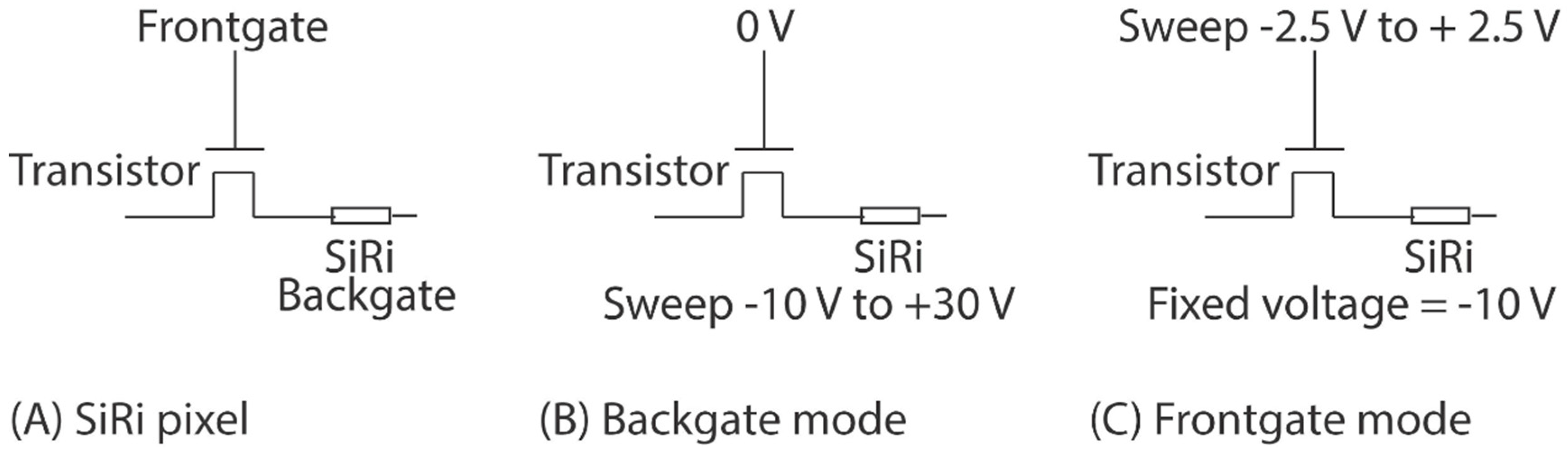 Micromachines 09 00544 g005
