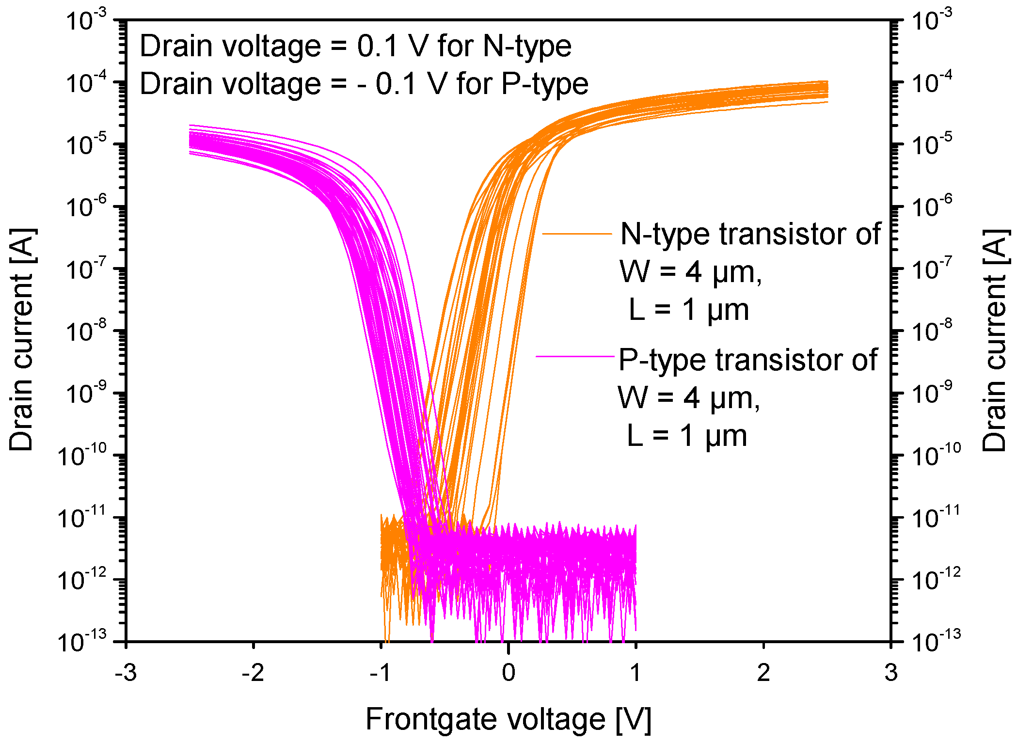 Micromachines 09 00544 g006