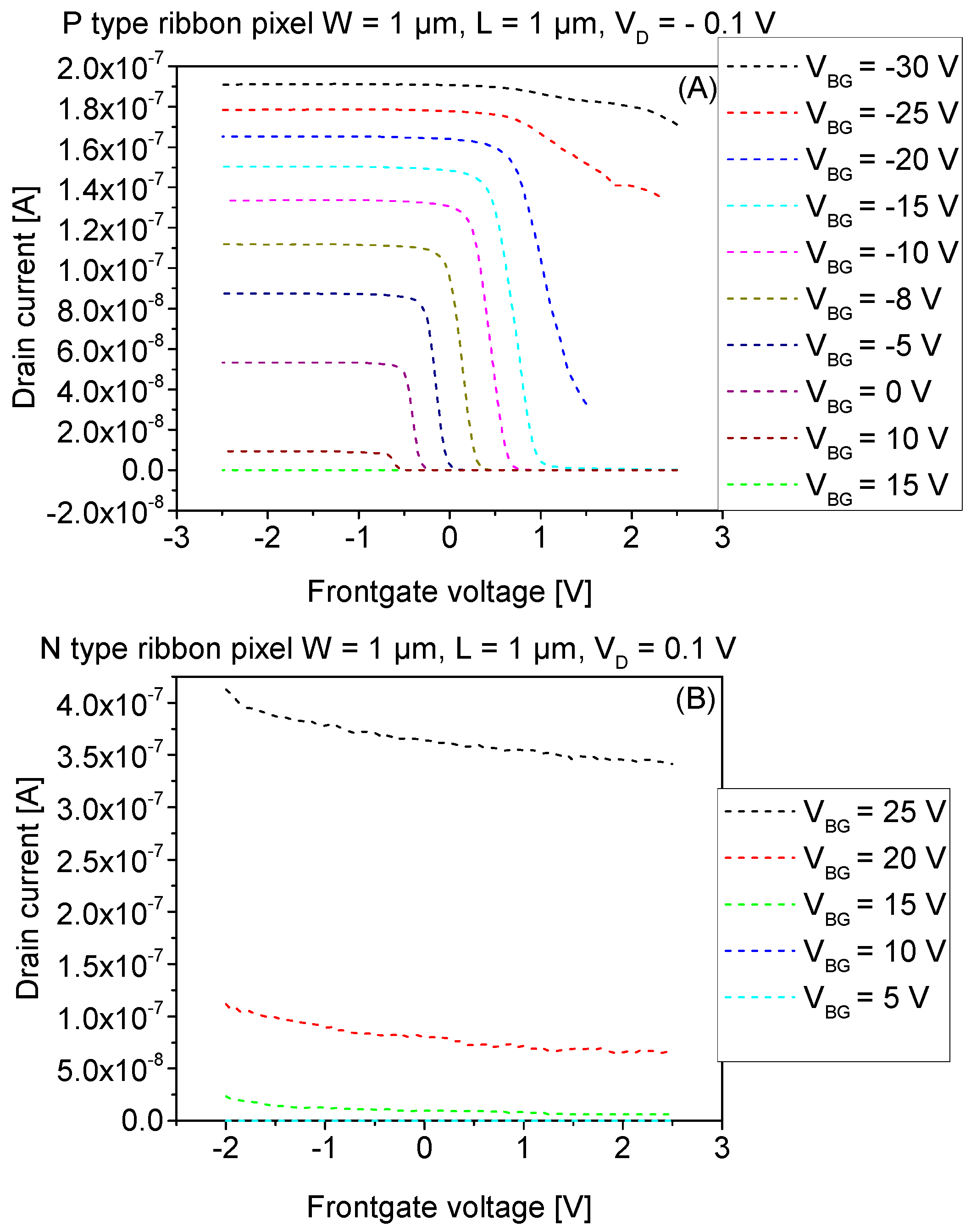 Micromachines 09 00544 g009
