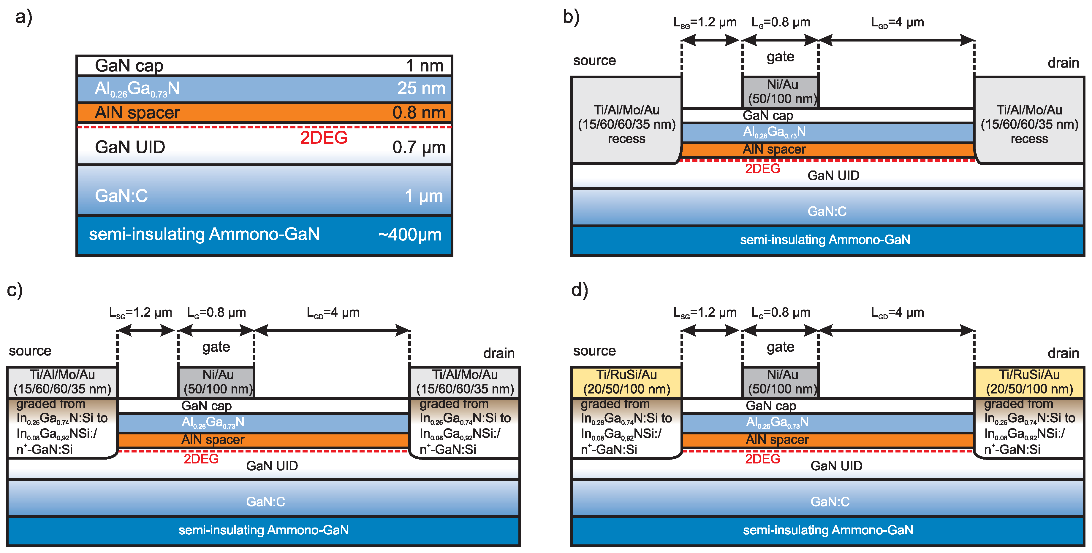 Micromachines 09 00546 g001