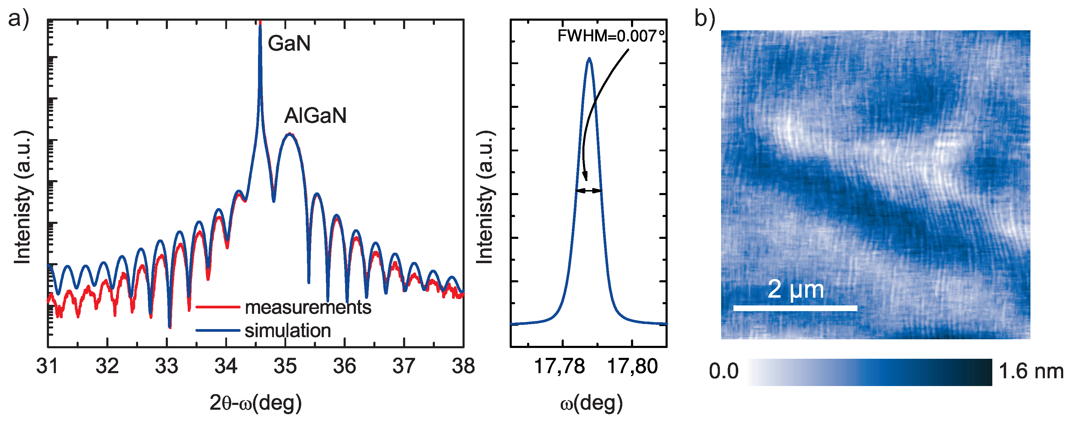 Micromachines 09 00546 g002