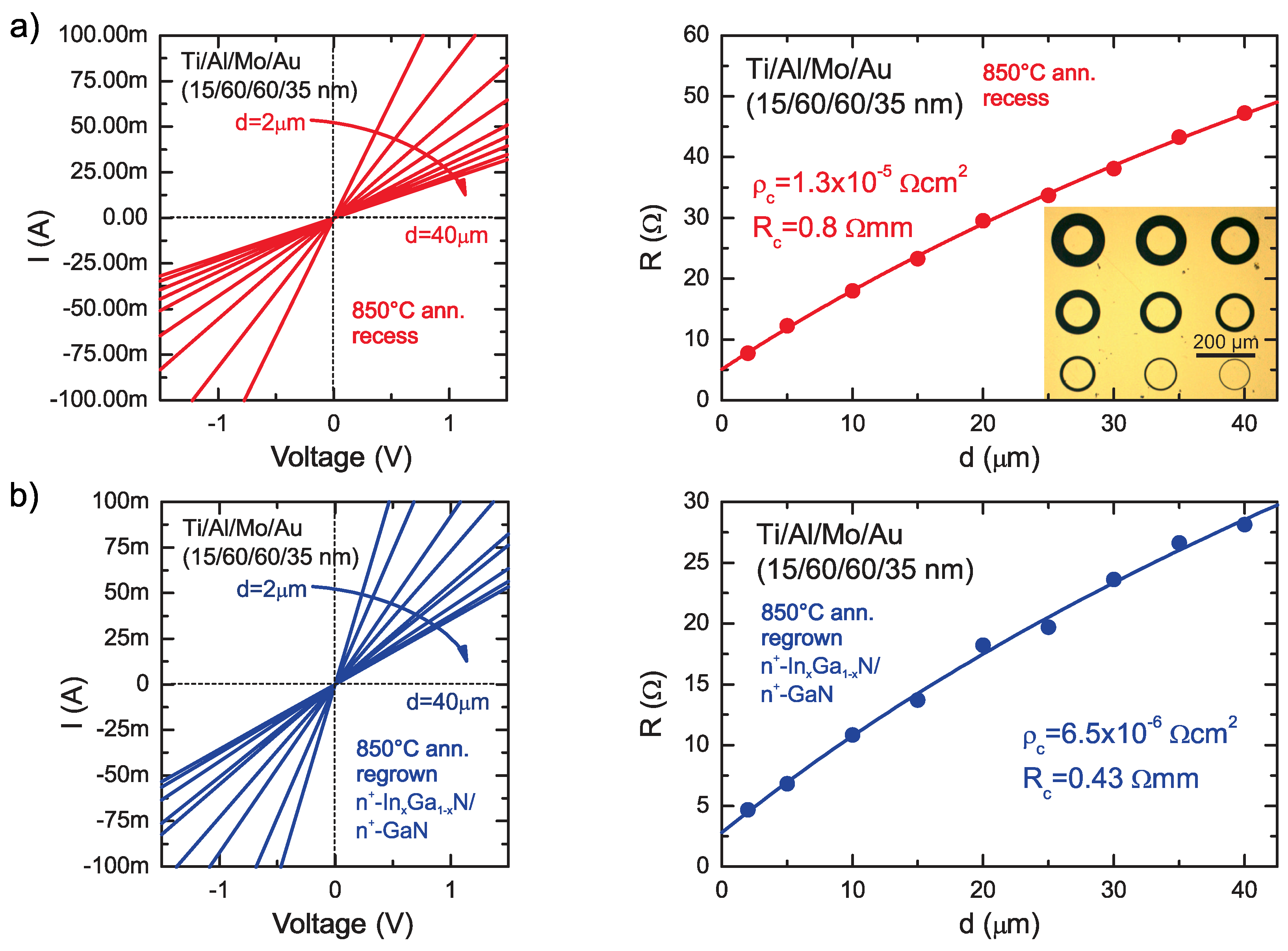 Micromachines 09 00546 g004