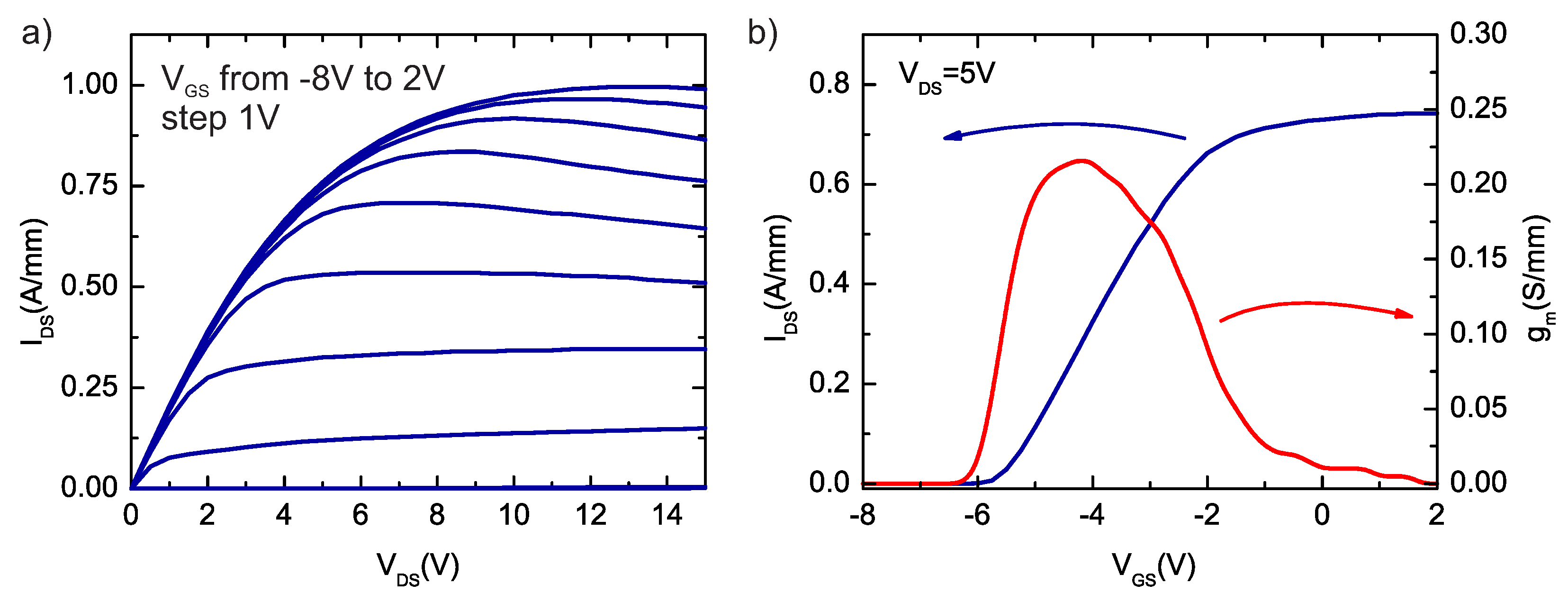 Micromachines 09 00546 g006