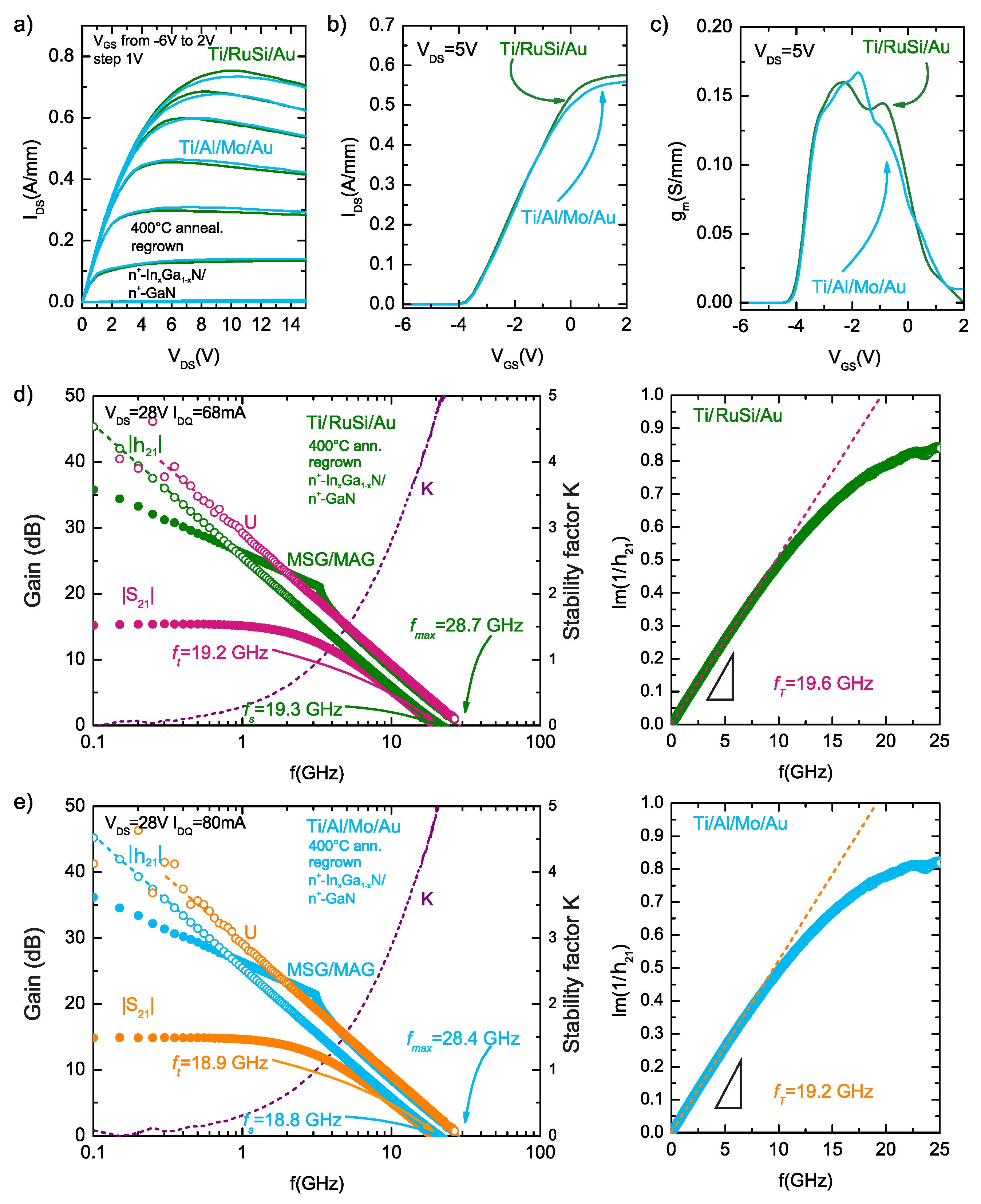 Micromachines 09 00546 g008