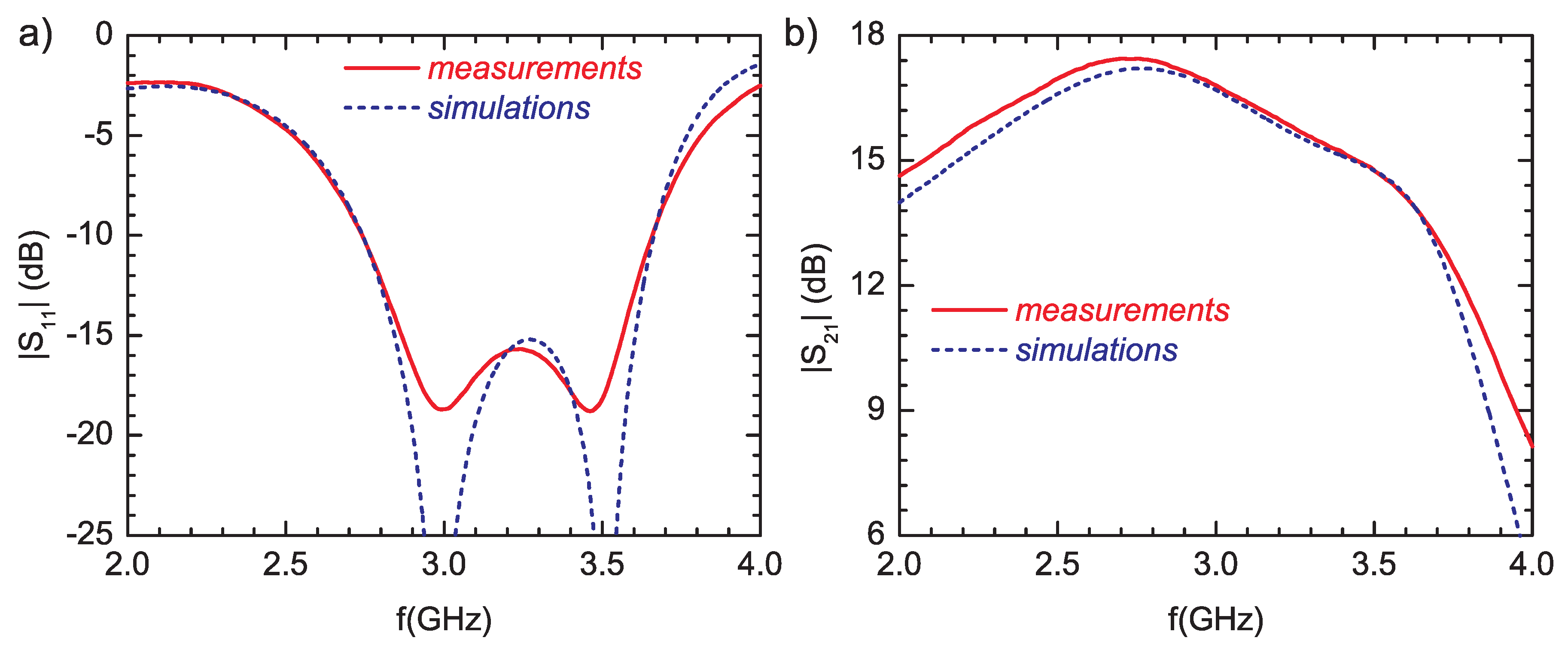 Micromachines 09 00546 g010