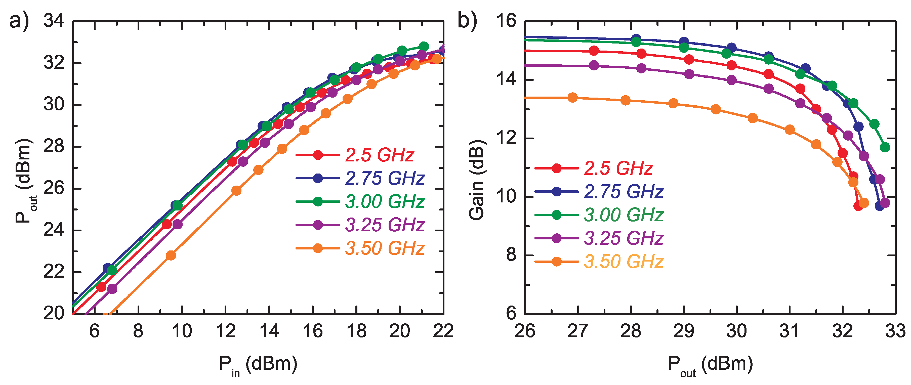 Micromachines 09 00546 g011