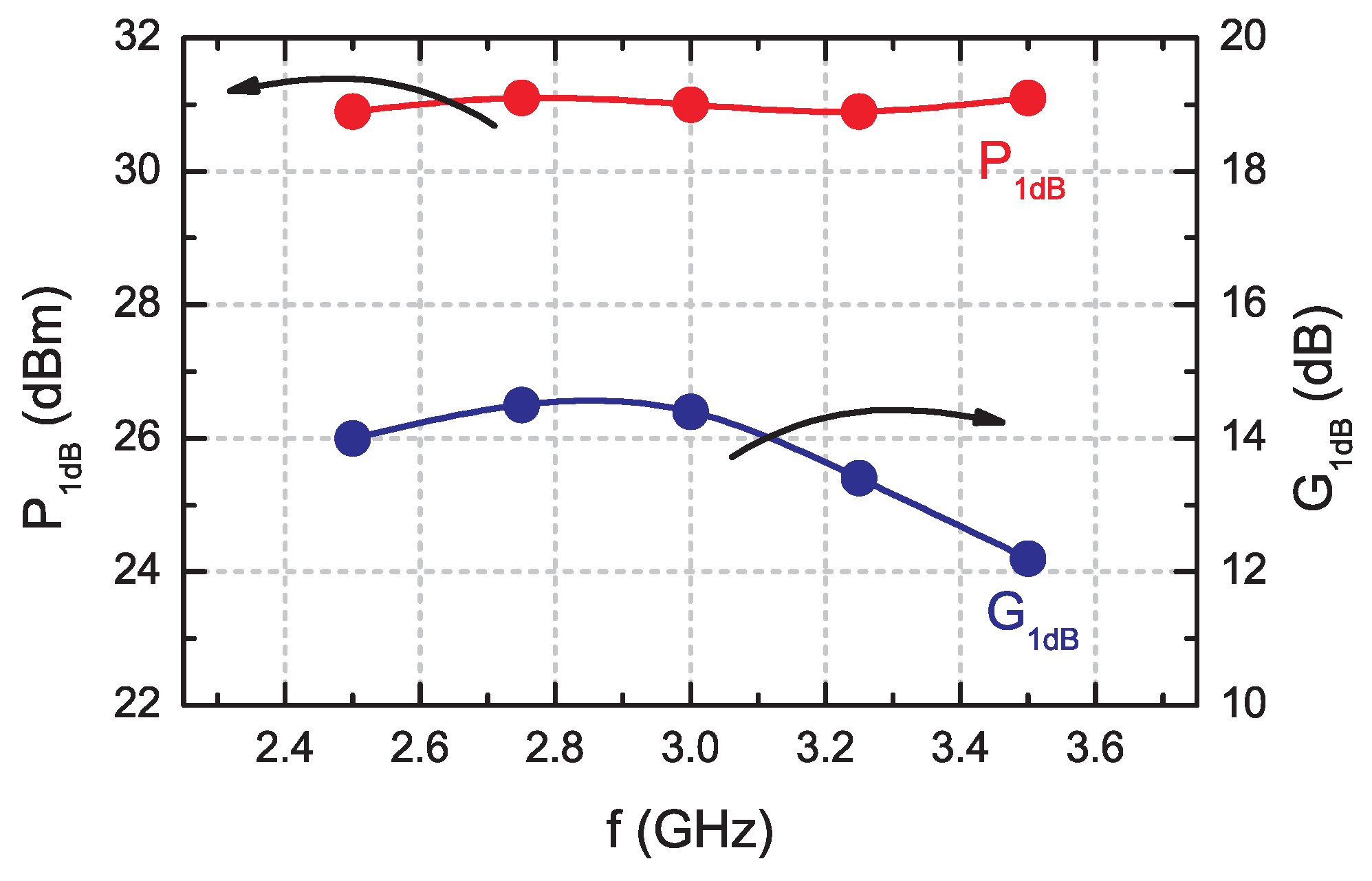 Micromachines 09 00546 g012