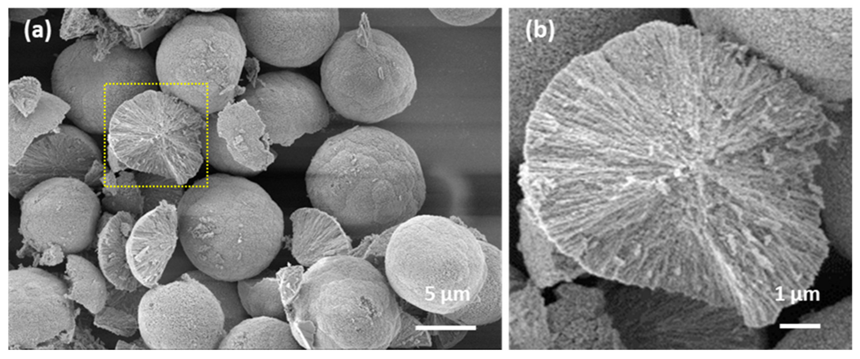 Micromachines 09 00547 g001