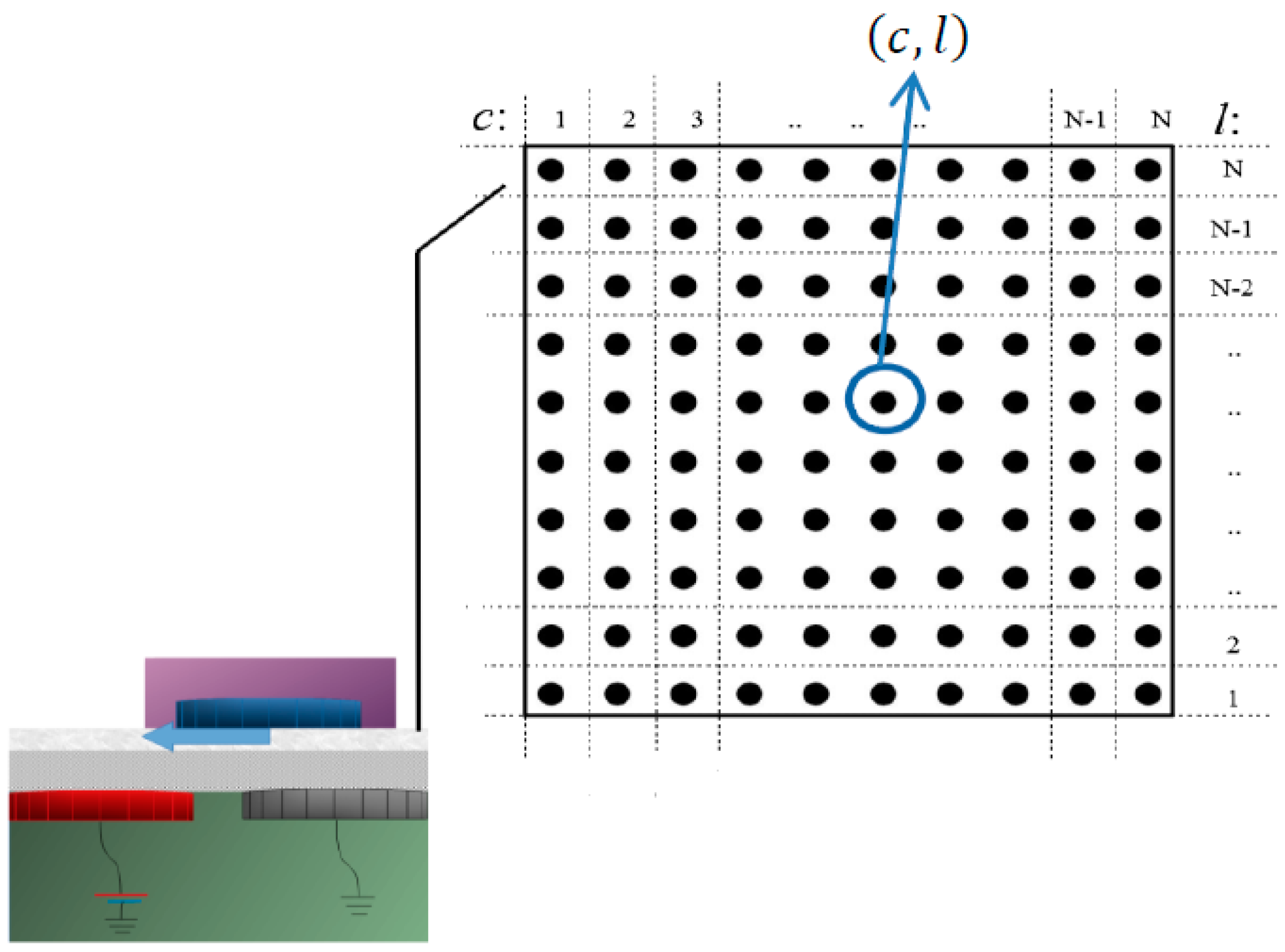 Micromachines 09 00548 g010