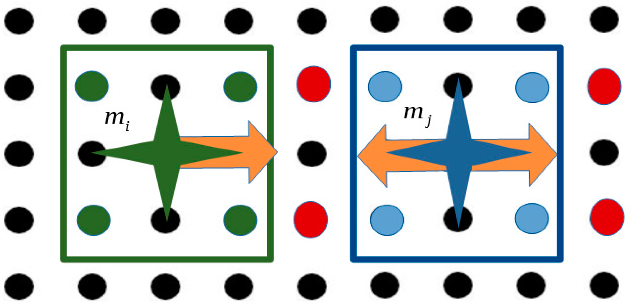 Micromachines 09 00548 g016