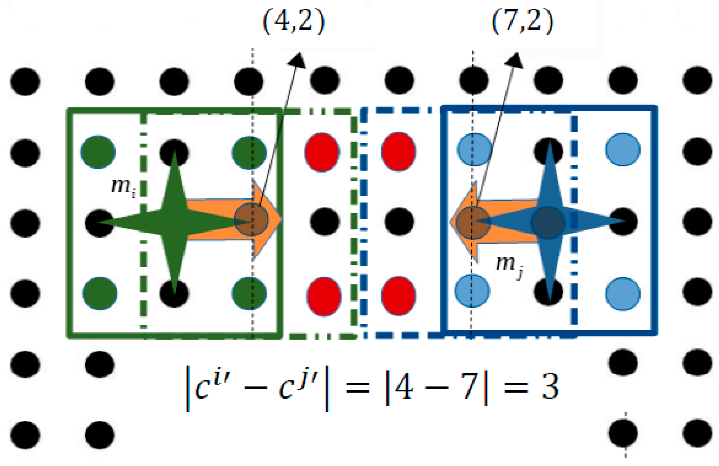 Micromachines 09 00548 g017