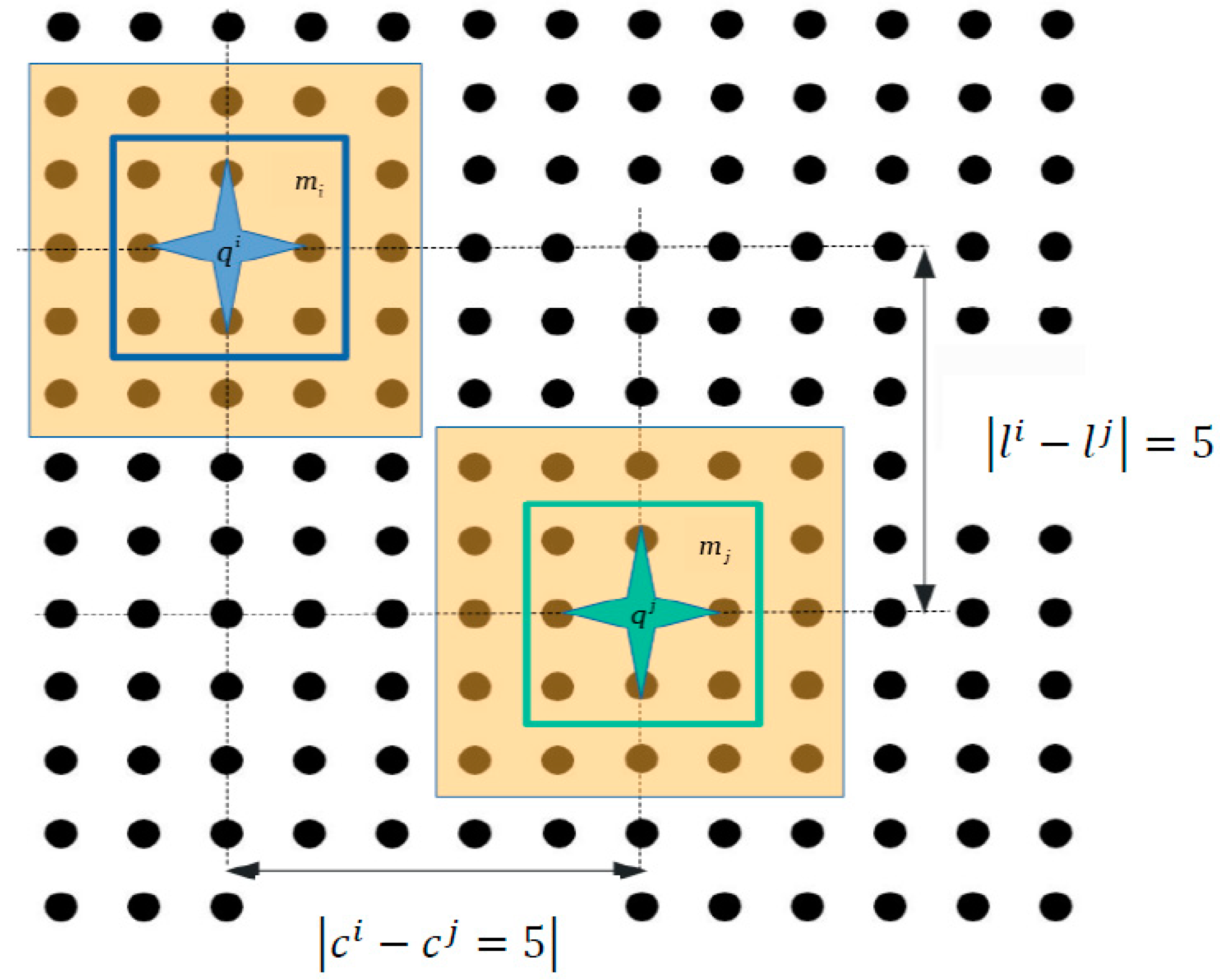 Micromachines 09 00548 g018