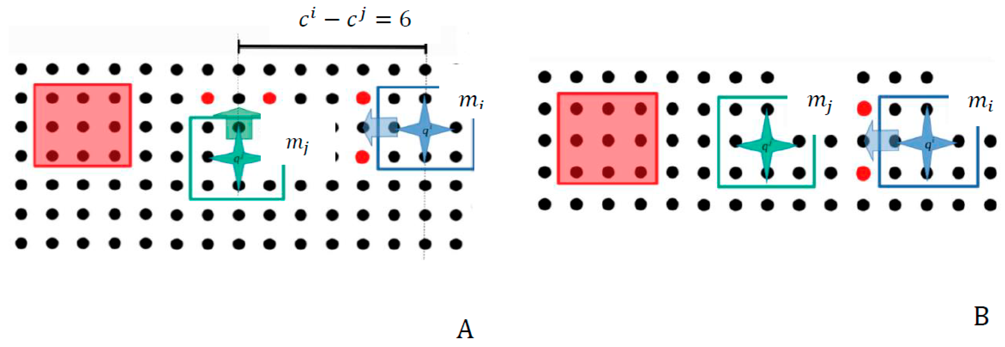 Micromachines 09 00548 g020