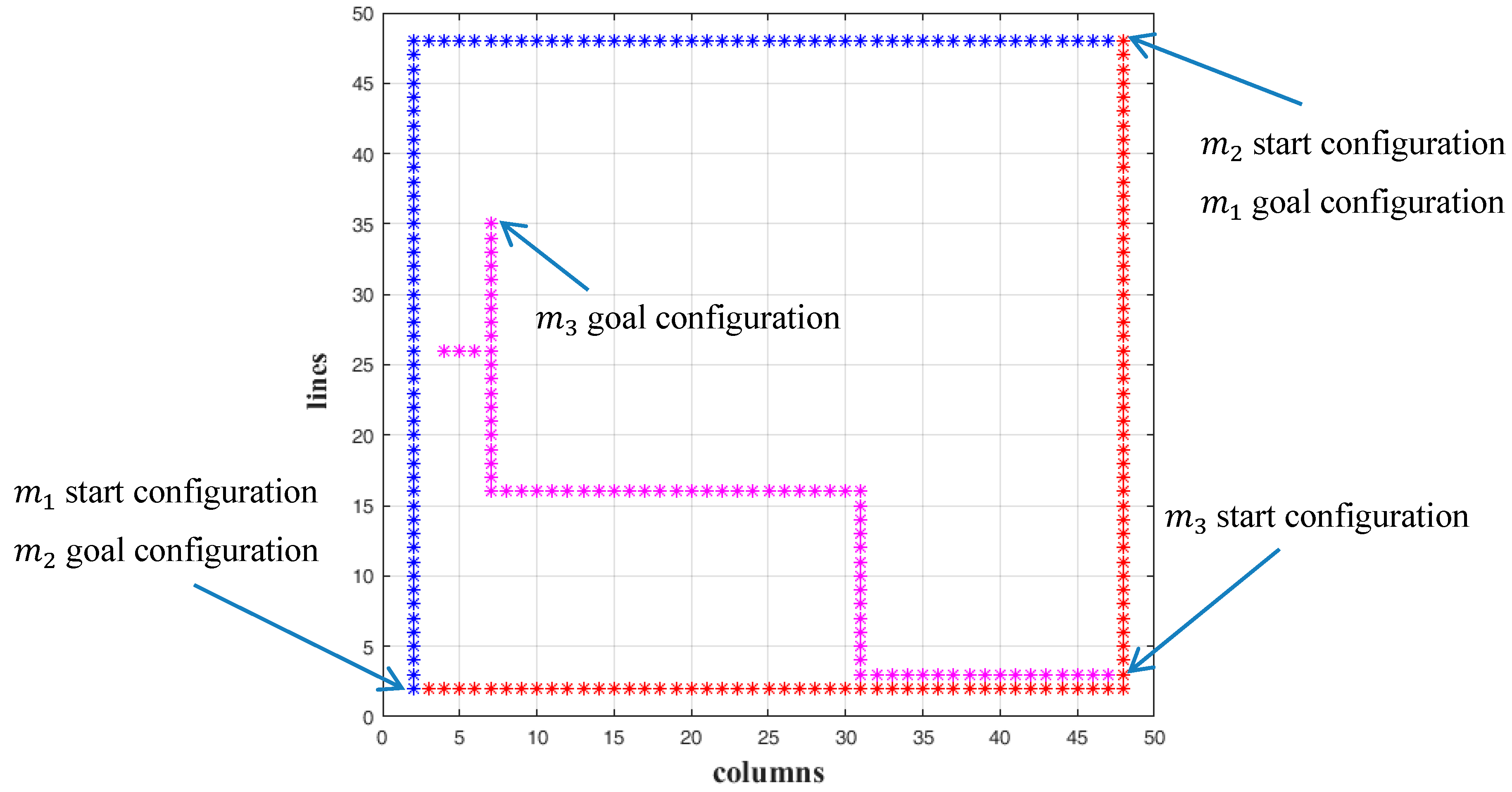 Micromachines 09 00548 g023