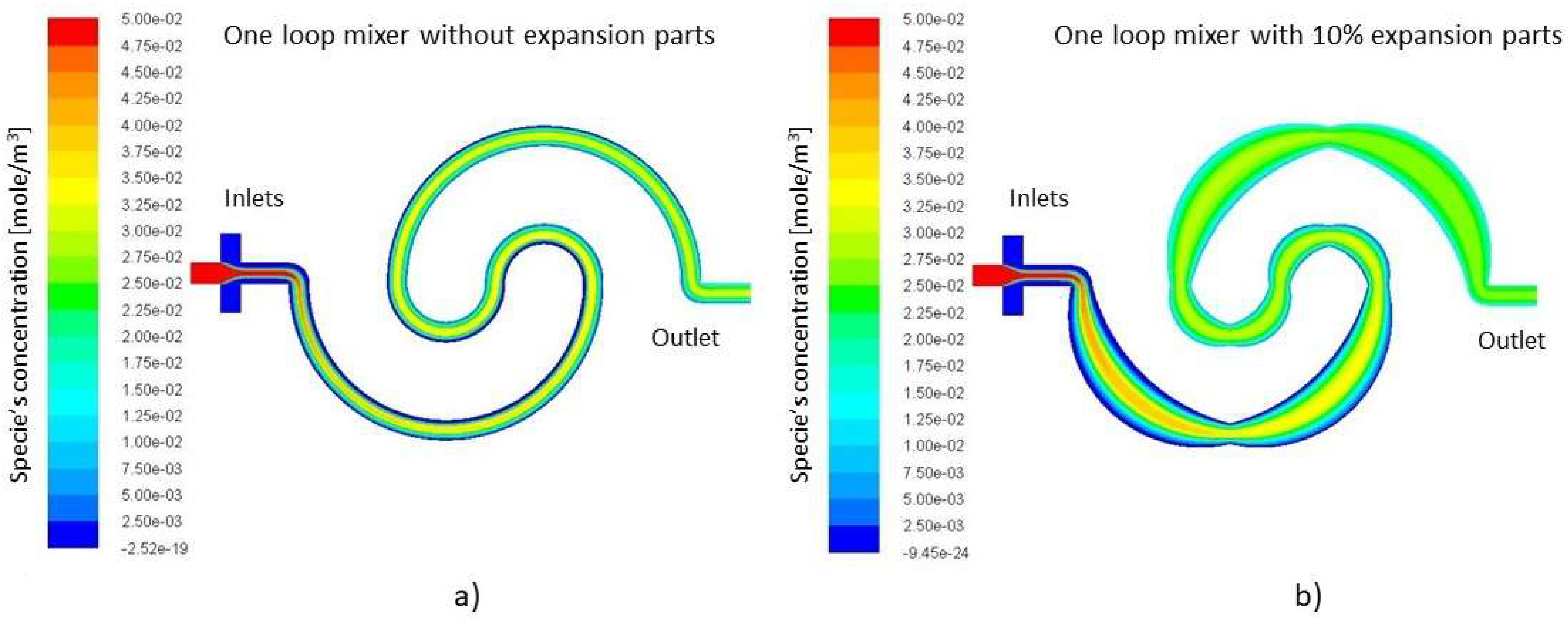 Micromachines 09 00552 g003 Micromachines 09 00552 g003