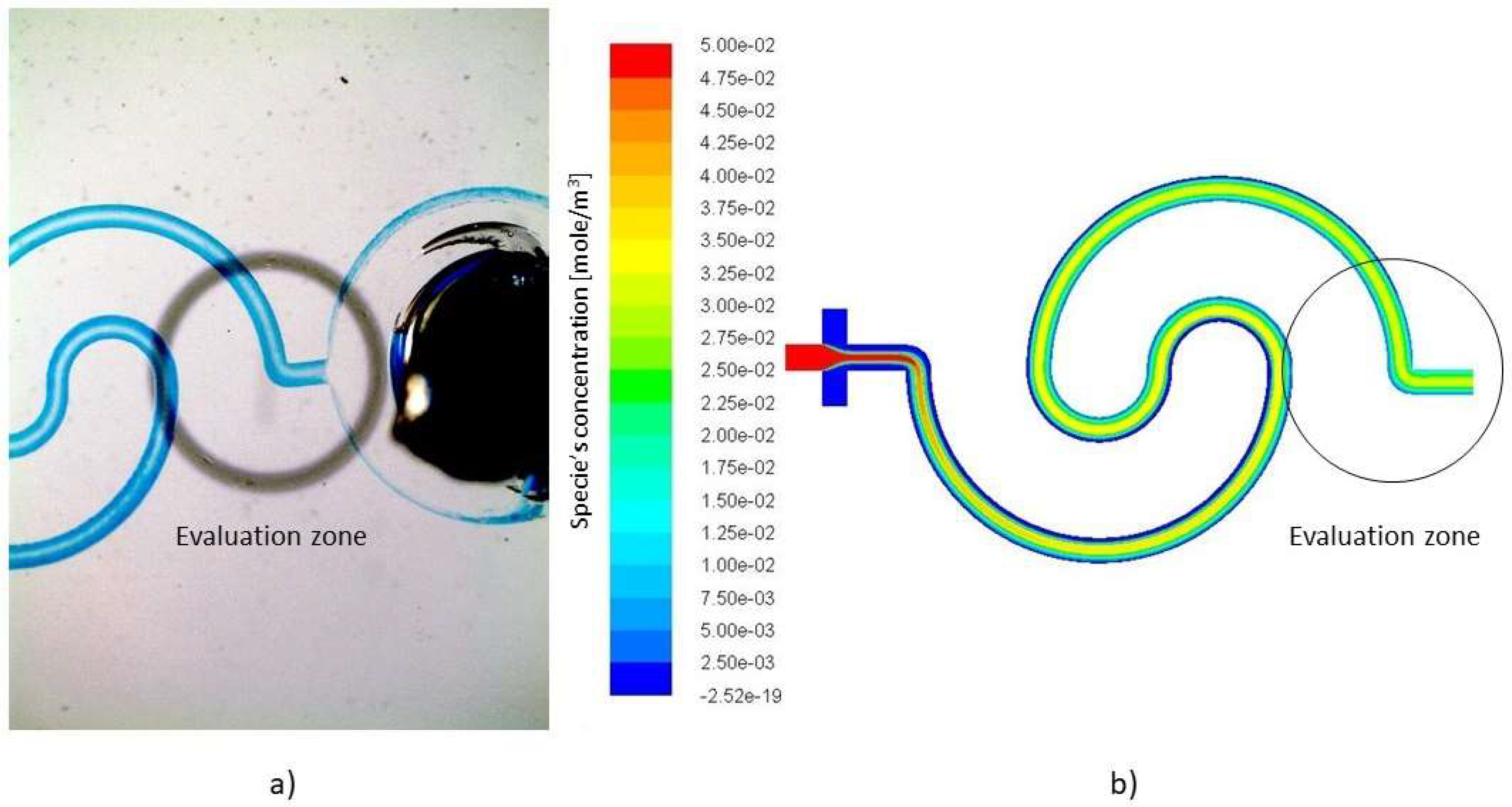 Micromachines 09 00552 g007 Micromachines 09 00552 g007