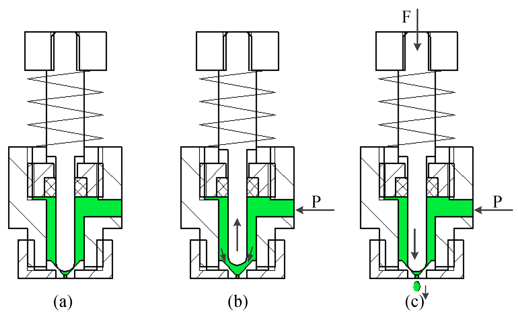 Micromachines 09 00554 g002