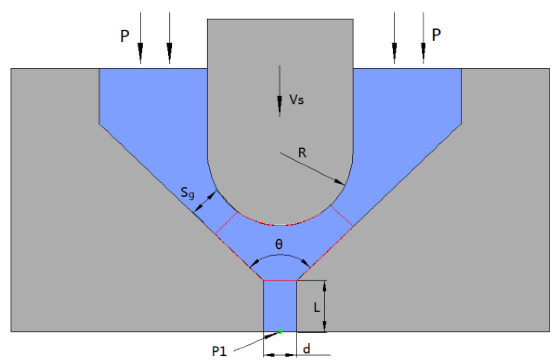 Micromachines 09 00554 g004