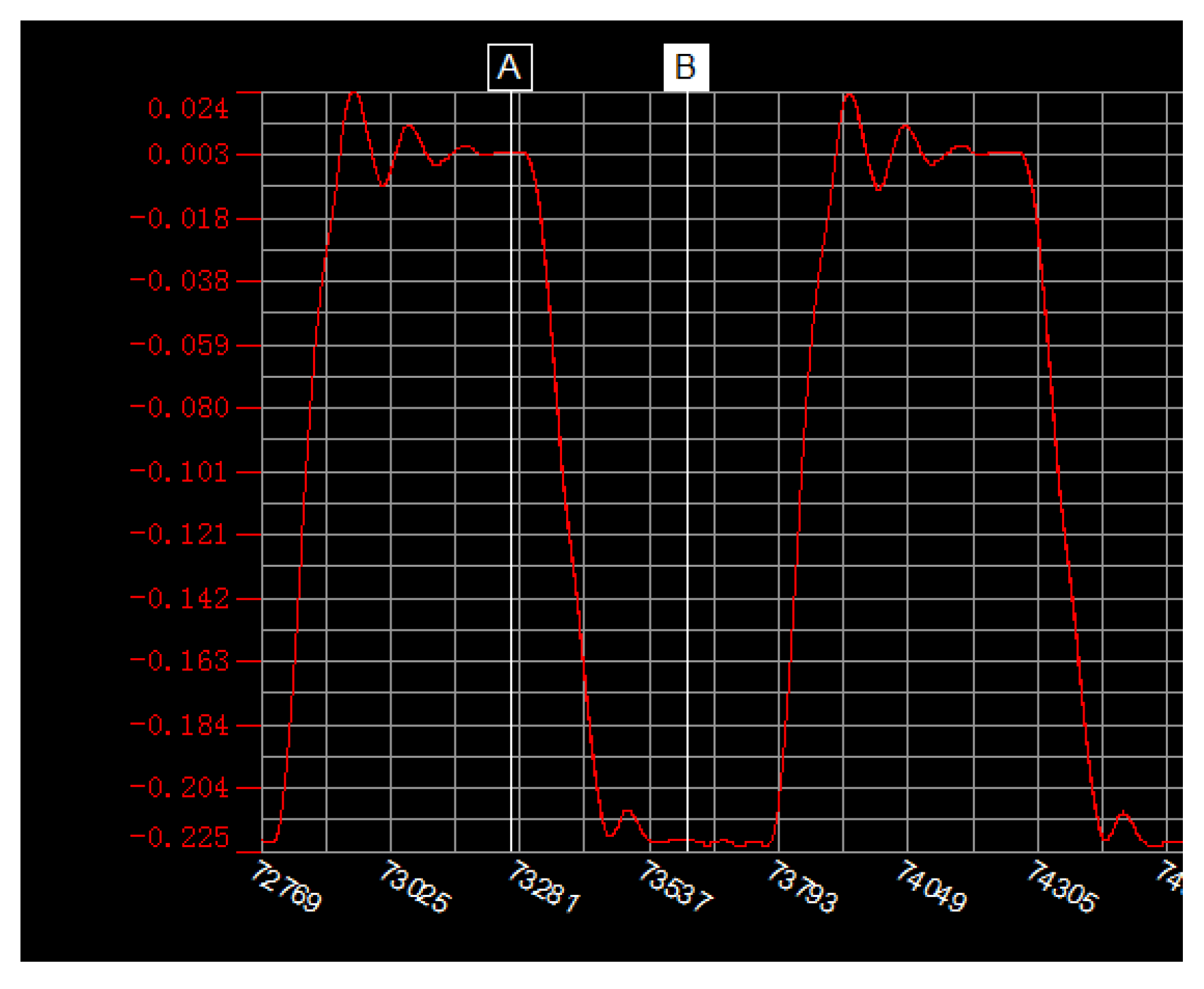 Micromachines 09 00554 g011