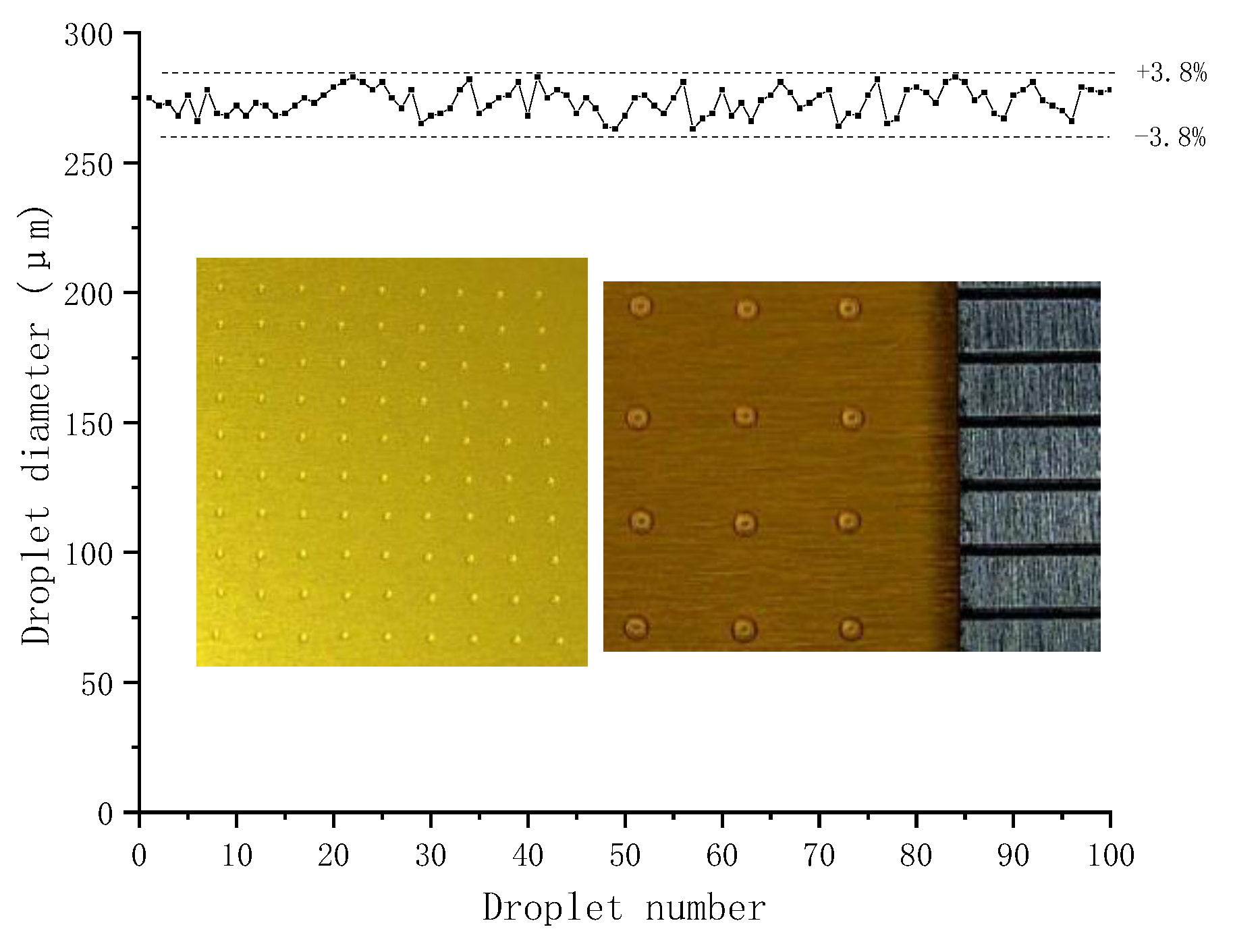 Micromachines 09 00554 g018